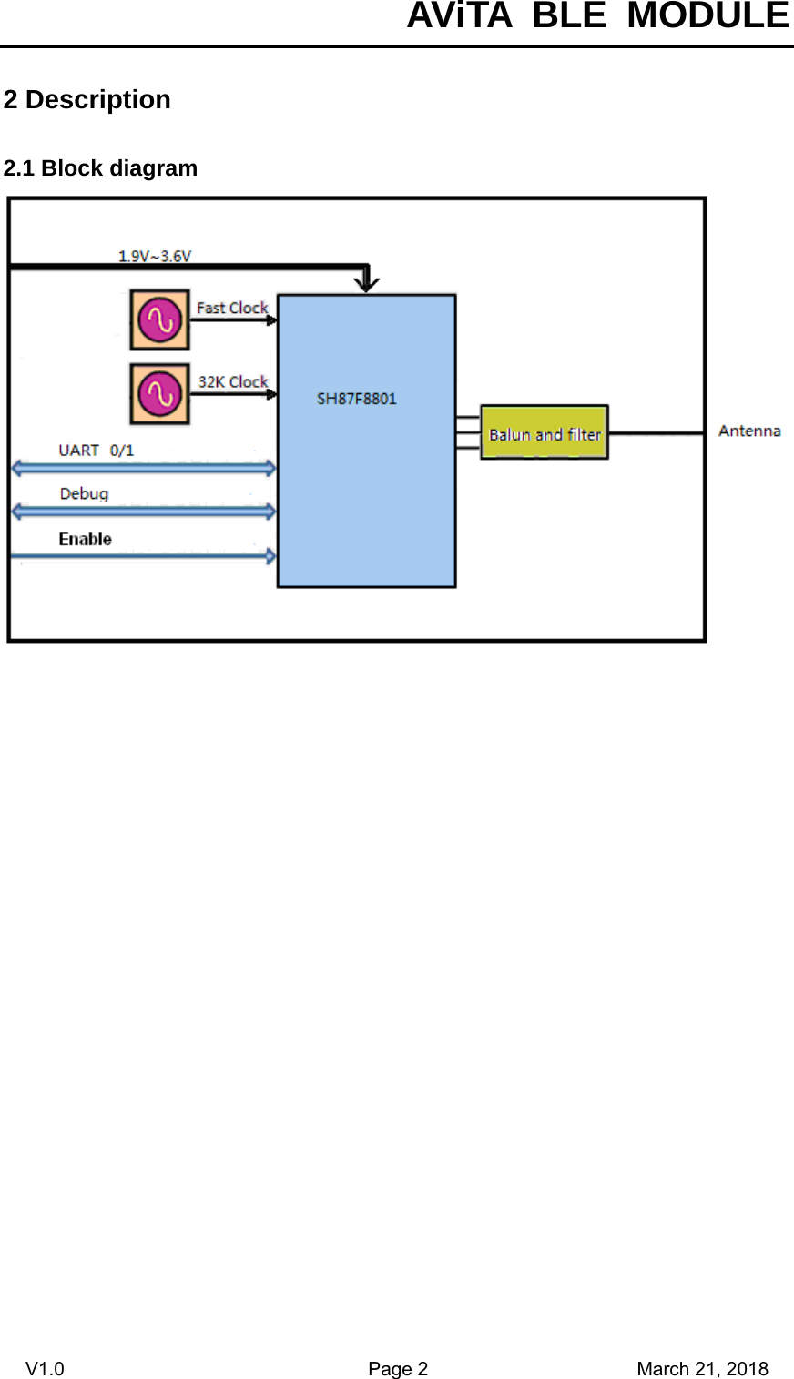  AViTA BLE MODULE V1.0                                Page 2                      March 21, 2018 2 Description 2.1 Block diagram                     