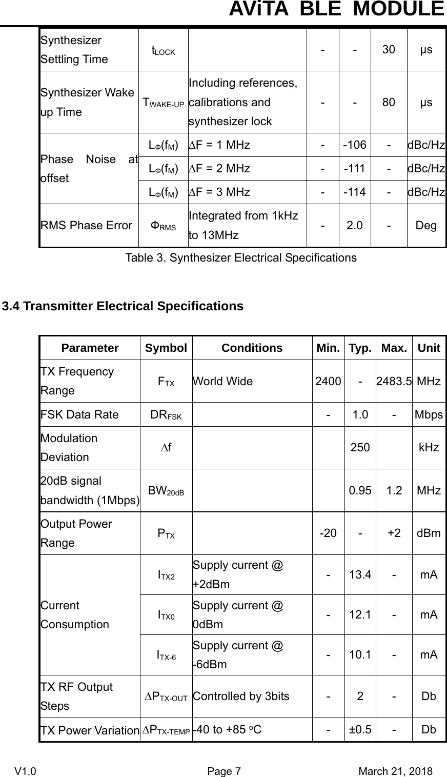  AViTA BLE MODULE V1.0                                Page 7                      March 21, 2018 Synthesizer Settling Time  tLOCK   -  -  30  μs Synthesizer Wake up Time  TWAKE-UPIncluding references, calibrations and synthesizer lock - - 80 μs Phase Noise atoffset LФ(fM)  ∆F = 1 MHz  -  -106  -  dBc/HzLФ(fM)  ∆F = 2 MHz  -  -111  -  dBc/HzLФ(fM)  ∆F = 3 MHz  -  -114  -  dBc/HzRMS Phase Error  ФRMS Integrated from 1kHz to 13MHz  - 2.0  -  DegTable 3. Synthesizer Electrical Specifications 3.4 Transmitter Electrical Specifications Parameter Symbol Conditions  Min. Typ. Max. UnitTX Frequency Range  FTX World Wide  2400 - 2483.5 MHzFSK Data Rate    DRFSK    -  1.0  -  MbpsModulation Deviation   ∆f     250    kHz20dB signal bandwidth (1Mbps)  BW20dB   0.95 1.2 MHzOutput Power Range  PTX   -20 -  +2 dBmCurrent Consumption ITX2 Supply current @ +2dBm   - 13.4  -  mAITX0 Supply current @ 0dBm   - 12.1  -  mAITX-6 Supply current @ -6dBm   - 10.1  -  mATX RF Output Steps  ∆PTX-OUT Controlled by 3bits  -  2  -  DbTX Power Variation ∆PTX-TEMP -40 to +85 oC - ±0.5 - Db