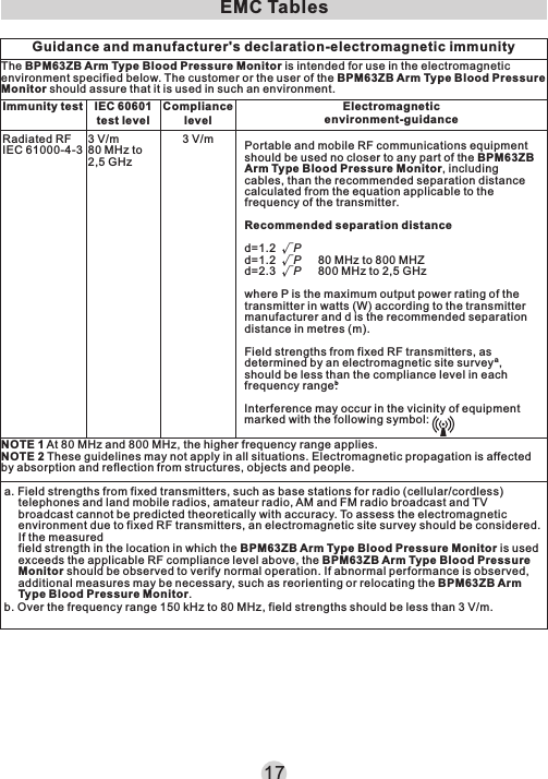 17EMC TablesThe BPM63ZB Arm Type Blood Pressure Monitor is intended for use in the electromagnetic environment specified below. The customer or the user of the BPM63ZB Arm Type Blood Pressure Monitor should assure that it is used in such an environment.Guidance and manufacturer&apos;s declaration-electromagnetic immunityImmunity test IEC 60601 test levelElectromagneticenvironment-guidanceRadiated RFIEC 61000-4-33 V/m80 MHz to 2,5 GHzCompliance level3 V/mNOTE 1 At 80 MHz and 800 MHz, the higher frequency range applies.NOTE 2 These guidelines may not apply in all situations. Electromagnetic propagation is affected by absorption and reflection from structures, objects and people.a. Field strengths from fixed transmitters, such as base stations for radio (cellular/cordless) telephones and land mobile radios, amateur radio, AM and FM radio broadcast and TV broadcast cannot be predicted theoretically with accuracy. To assess the electromagnetic environment due to fixed RF transmitters, an electromagnetic site survey should be considered. If the measuredfield strength in the location in which the BPM63ZB Arm Type Blood Pressure Monitor is used exceeds the applicable RF compliance level above, the BPM63ZB Arm Type Blood Pressure Monitor should be observed to verify normal operation. If abnormal performance is observed, additional measures may be necessary, such as reorienting or relocating the BPM63ZB Arm Type Blood Pressure Monitor.b. Over the frequency range 150 kHz to 80 MHz, field strengths should be less than 3 V/m.Portable and mobile RF communications equipment should be used no closer to any part of the BPM63ZB Arm Type Blood Pressure Monitor, including cables, than the recommended separation distance calculated from the equation applicable to the frequency of the transmitter.Recommended separation distanced=1.2  √Pd=1.2  √P   80 MHz to 800 MHZd=2.3  √P   800 MHz to 2,5 GHzwhere P is the maximum output power rating of the transmitter in watts (W) according to the transmitter manufacturer and d is the recommended separation distance in metres (m).Field strengths from fixed RF transmitters, as determined by an electromagnetic site surveyª, should be less than the compliance level in each frequency range.Interference may occur in the vicinity of equipment marked with the following symbol:b