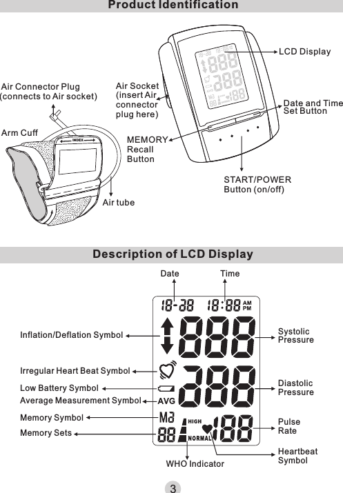  INDEX3Product IdentificationDescription of LCD Display Arm Cuff Air Connector Plug(connects to Air socket) Air tubeDate TimeSystolicPressureDiastolicPressurePulseRateHeartbeatSymbolInflation/Deflation SymbolMemory SymbolMemory SetsLow Battery SymbolAverage Measurement SymbolIrregular Heart Beat SymbolAir Socket(insert Airconnectorplug here)MEMORYRecallButtonLCD DisplaySTART/POWERButton (on/off)Date and TimeSet ButtonWHO Indicator