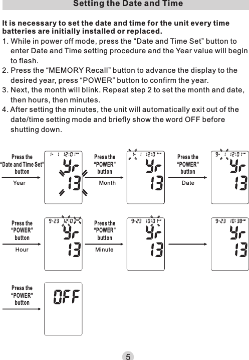 Setting the Date and TimeDateMinute5MonthYearHourIt is necessary to set the date and time for the unit every time batteries are initially installed or replaced.1. While in power off mode, press the “Date and Time Set” button to enter Date and Time setting procedure and the Year value will begin to flash.2. Press the “MEMORY Recall” button to advance the display to the desired year, press “POWER” button to confirm the year.3. Next, the month will blink. Repeat step 2 to set the month and date, then hours, then minutes.4. After setting the minutes, the unit will automatically exit out of the date/time setting mode and briefly show the word OFF before shutting down.Press the“POWER”buttonPress the“POWER”buttonPress the“Date and Time Set”buttonPress the“POWER”buttonPress the“POWER”buttonPress the“POWER”button