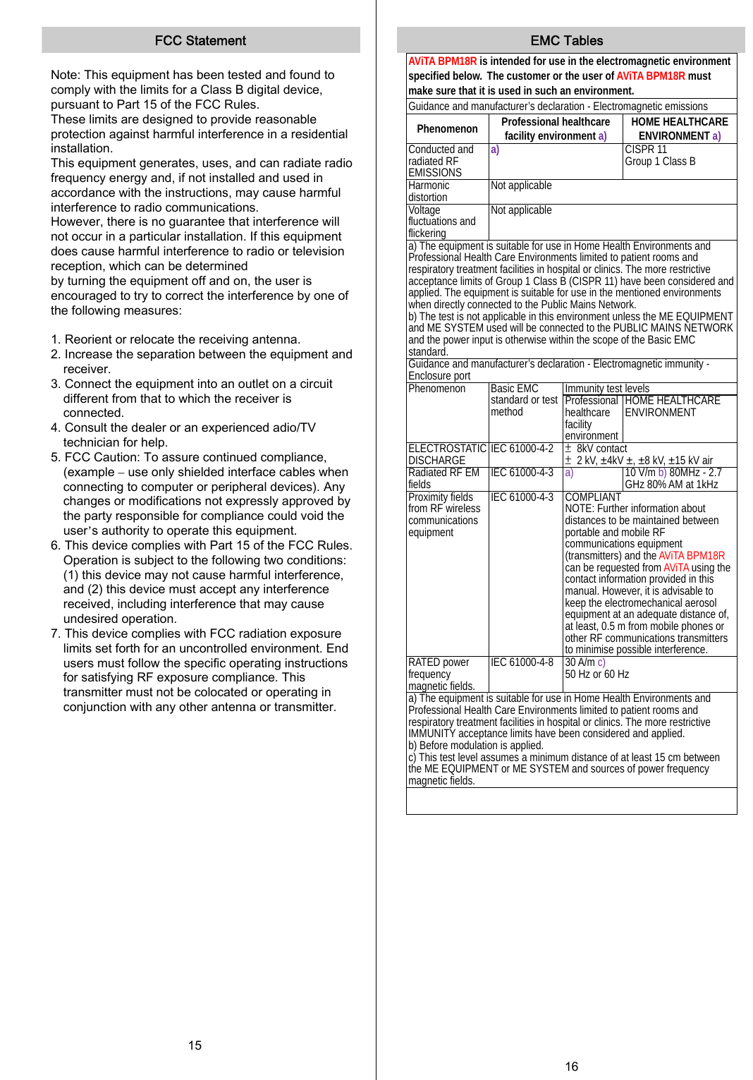     FCC Statement  Note: This equipment has been tested and found to comply with the limits for a Class B digital device, pursuant to Part 15 of the FCC Rules. These limits are designed to provide reasonable protection against harmful interference in a residential installation. This equipment generates, uses, and can radiate radio frequency energy and, if not installed and used in accordance with the instructions, may cause harmful interference to radio communications. However, there is no guarantee that interference will not occur in a particular installation. If this equipment does cause harmful interference to radio or television reception, which can be determined by turning the equipment off and on, the user is encouraged to try to correct the interference by one of the following measures:  1. Reorient or relocate the receiving antenna. 2. Increase the separation between the equipment and receiver. 3. Connect the equipment into an outlet on a circuit different from that to which the receiver is connected. 4. Consult the dealer or an experienced adio/TV technician for help. 5. FCC Caution: To assure continued compliance, (example – use only shielded interface cables when connecting to computer or peripheral devices). Any changes or modifications not expressly approved by the party responsible for compliance could void the user’s authority to operate this equipment. 6. This device complies with Part 15 of the FCC Rules. Operation is subject to the following two conditions: (1) this device may not cause harmful interference, and (2) this device must accept any interference received, including interference that may cause undesired operation. 7. This device complies with FCC radiation exposure limits set forth for an uncontrolled environment. End users must follow the specific operating instructions for satisfying RF exposure compliance. This transmitter must not be colocated or operating in conjunction with any other antenna or transmitter.             15   EMC Tables AViTA BPM18R is intended for use in the electromagnetic environment specified below. The customer or the user of AViTA BPM18R must make sure that it is used in such an environment. Guidance and manufacturer’s declaration - Electromagnetic emissions Phenomenon Professional healthcare facility environment a) HOME HEALTHCARE ENVIRONMENT a) Conducted and radiated RF EMISSIONS a)  CISPR 11 Group 1 Class B Harmonic distortion  Not applicable Voltage fluctuations and flickering Not applicable a) The equipment is suitable for use in Home Health Environments and Professional Health Care Environments limited to patient rooms and respiratory treatment facilities in hospital or clinics. The more restrictive acceptance limits of Group 1 Class B (CISPR 11) have been considered and applied. The equipment is suitable for use in the mentioned environments when directly connected to the Public Mains Network. b) The test is not applicable in this environment unless the ME EQUIPMENT and ME SYSTEM used will be connected to the PUBLIC MAINS NETWORK and the power input is otherwise within the scope of the Basic EMC standard. Guidance and manufacturer’s declaration - Electromagnetic immunity - Enclosure port  Immunity test levels Phenomenon Basic EMC standard or test method  Professional healthcare facility environment HOME HEALTHCARE ENVIRONMENT ELECTROSTATIC DISCHARGE  IEC 61000-4-2 ± 8kV contact ±  2 kV, ±4kV ±, ±8 kV, ±15 kV air Radiated RF EM fields  IEC 61000-4-3 a)  10 V/m b) 80MHz - 2.7 GHz 80% AM at 1kHz Proximity fields from RF wireless communications equipment IEC 61000-4-3 COMPLIANT NOTE: Further information about distances to be maintained between portable and mobile RF communications equipment (transmitters) and the AViTA BPM18R can be requested from AViTA using the contact information provided in this manual. However, it is advisable to keep the electromechanical aerosol equipment at an adequate distance of, at least, 0.5 m from mobile phones or other RF communications transmitters to minimise possible interference. RATED power frequency magnetic fields. IEC 61000-4-8 30 A/m c) 50 Hz or 60 Hz a) The equipment is suitable for use in Home Health Environments and Professional Health Care Environments limited to patient rooms and respiratory treatment facilities in hospital or clinics. The more restrictive IMMUNITY acceptance limits have been considered and applied. b) Before modulation is applied. c) This test level assumes a minimum distance of at least 15 cm between the ME EQUIPMENT or ME SYSTEM and sources of power frequency magnetic fields.            16  