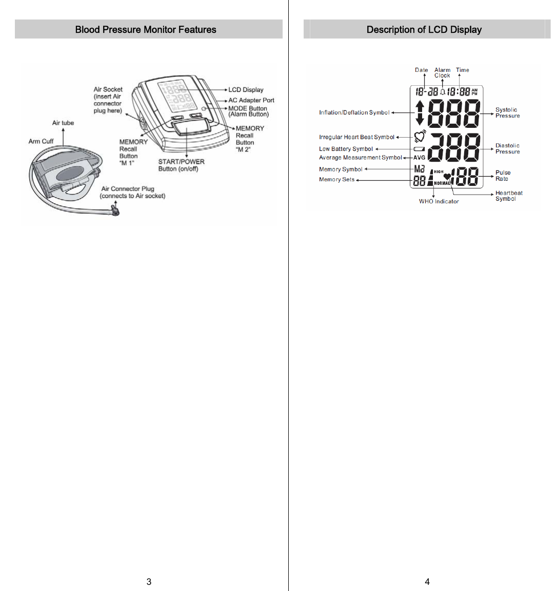   Blood Pressure Monitor Features    3   Description of LCD Display  4  