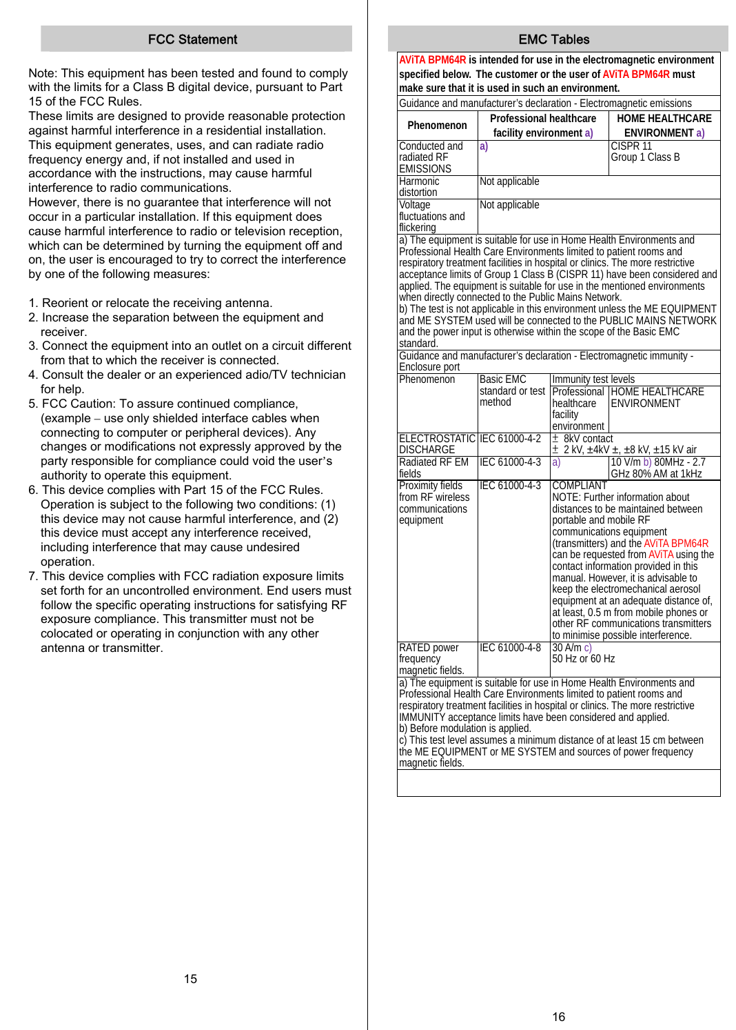  FCC Statement  Note: This equipment has been tested and found to comply with the limits for a Class B digital device, pursuant to Part 15 of the FCC Rules. These limits are designed to provide reasonable protection against harmful interference in a residential installation. This equipment generates, uses, and can radiate radio frequency energy and, if not installed and used in accordance with the instructions, may cause harmful interference to radio communications. However, there is no guarantee that interference will not occur in a particular installation. If this equipment does cause harmful interference to radio or television reception, which can be determined by turning the equipment off and on, the user is encouraged to try to correct the interference by one of the following measures:  1. Reorient or relocate the receiving antenna. 2. Increase the separation between the equipment and receiver. 3. Connect the equipment into an outlet on a circuit different from that to which the receiver is connected. 4. Consult the dealer or an experienced adio/TV technician for help. 5. FCC Caution: To assure continued compliance, (example – use only shielded interface cables when connecting to computer or peripheral devices). Any changes or modifications not expressly approved by the party responsible for compliance could void the user’s authority to operate this equipment. 6. This device complies with Part 15 of the FCC Rules. Operation is subject to the following two conditions: (1) this device may not cause harmful interference, and (2) this device must accept any interference received, including interference that may cause undesired operation. 7. This device complies with FCC radiation exposure limits set forth for an uncontrolled environment. End users must follow the specific operating instructions for satisfying RF exposure compliance. This transmitter must not be colocated or operating in conjunction with any other antenna or transmitter.             15   EMC Tables AViTA BPM64R is intended for use in the electromagnetic environment specified below. The customer or the user of AViTA BPM64R must make sure that it is used in such an environment. Guidance and manufacturer’s declaration - Electromagnetic emissions Phenomenon Professional healthcare facility environment a) HOME HEALTHCARE ENVIRONMENT a) Conducted and radiated RF EMISSIONS a)  CISPR 11 Group 1 Class B Harmonic distortion  Not applicable Voltage fluctuations and flickering Not applicable a) The equipment is suitable for use in Home Health Environments and Professional Health Care Environments limited to patient rooms and respiratory treatment facilities in hospital or clinics. The more restrictive acceptance limits of Group 1 Class B (CISPR 11) have been considered and applied. The equipment is suitable for use in the mentioned environments when directly connected to the Public Mains Network. b) The test is not applicable in this environment unless the ME EQUIPMENT and ME SYSTEM used will be connected to the PUBLIC MAINS NETWORK and the power input is otherwise within the scope of the Basic EMC standard. Guidance and manufacturer’s declaration - Electromagnetic immunity - Enclosure port  Immunity test levels Phenomenon Basic EMC standard or test method  Professional healthcare facility environment HOME HEALTHCARE ENVIRONMENT ELECTROSTATIC DISCHARGE  IEC 61000-4-2 ± 8kV contact ±  2 kV, ±4kV ±, ±8 kV, ±15 kV air Radiated RF EM fields  IEC 61000-4-3 a)  10 V/m b) 80MHz - 2.7 GHz 80% AM at 1kHz Proximity fields from RF wireless communications equipment IEC 61000-4-3 COMPLIANT NOTE: Further information about distances to be maintained between portable and mobile RF communications equipment (transmitters) and the AViTA BPM64R can be requested from AViTA using the contact information provided in this manual. However, it is advisable to keep the electromechanical aerosol equipment at an adequate distance of, at least, 0.5 m from mobile phones or other RF communications transmitters to minimise possible interference. RATED power frequency magnetic fields. IEC 61000-4-8 30 A/m c) 50 Hz or 60 Hz a) The equipment is suitable for use in Home Health Environments and Professional Health Care Environments limited to patient rooms and respiratory treatment facilities in hospital or clinics. The more restrictive IMMUNITY acceptance limits have been considered and applied. b) Before modulation is applied. c) This test level assumes a minimum distance of at least 15 cm between the ME EQUIPMENT or ME SYSTEM and sources of power frequency magnetic fields.           16    