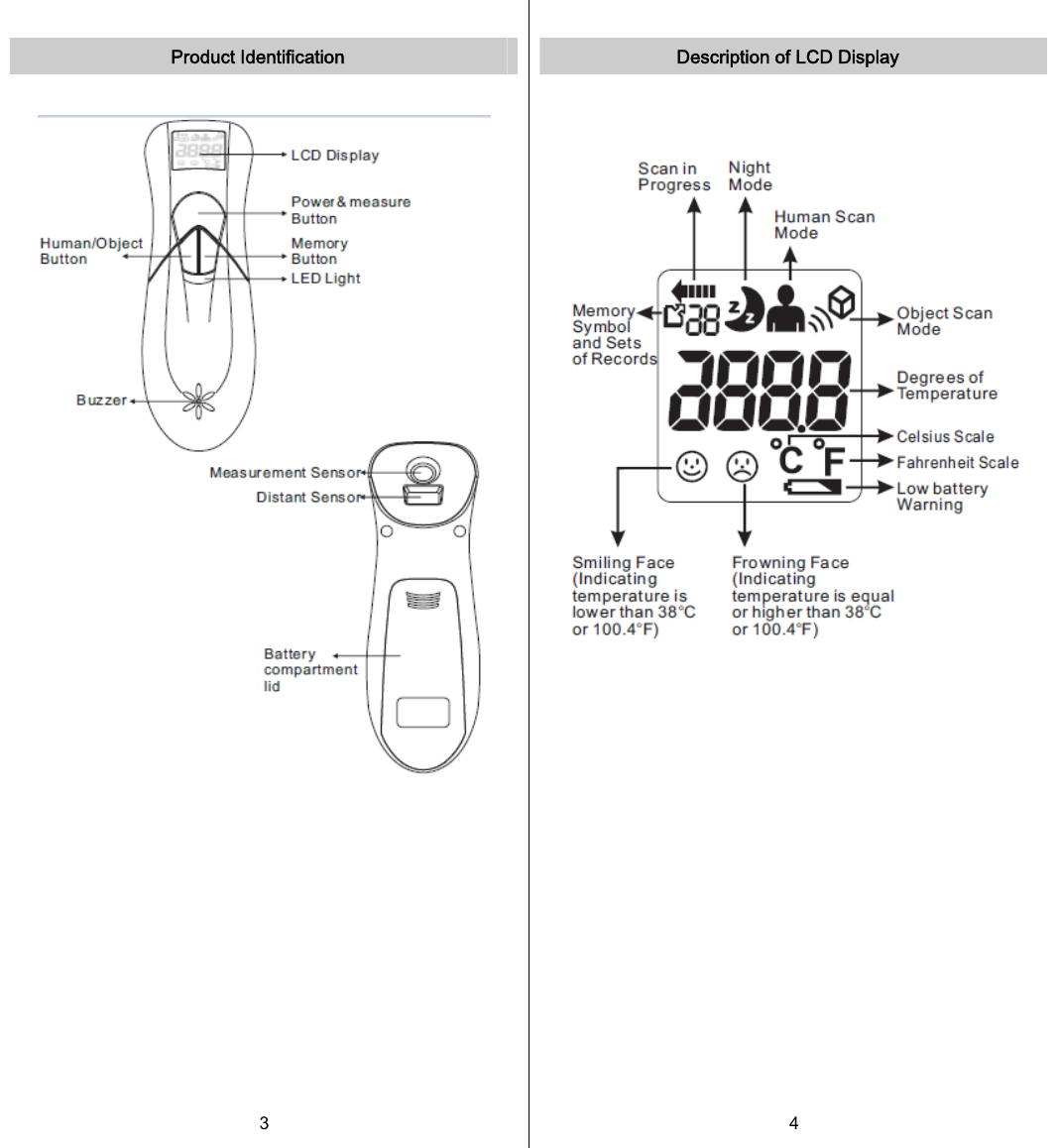   Product Identification   3   Description of LCD Display    4   