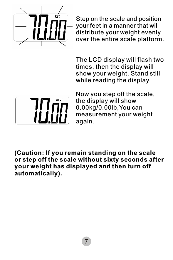 7Step on the scale and position your feet in a manner that will      distribute your weight evenly over the entire scale platform.      The LCD display will flash two times, then the display will  show your weight. Stand still while reading the display. Now you step off the scale, the display will show 0.00kg/0.00lb,You can measurement your weight again.(Caution: If you remain standing on the scale or step off the scale without sixty seconds after your weight has displayed and then turn off automatically).  