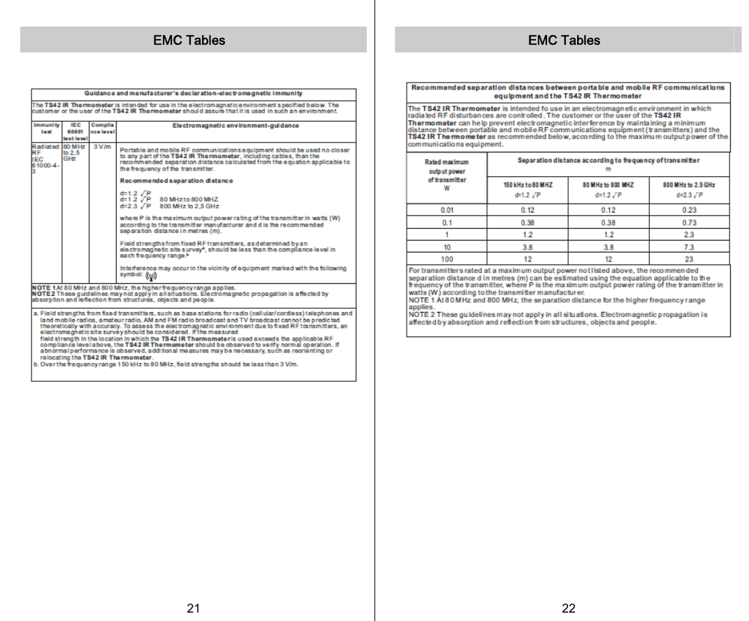   EMC Tables             21   EMC Tables                22   