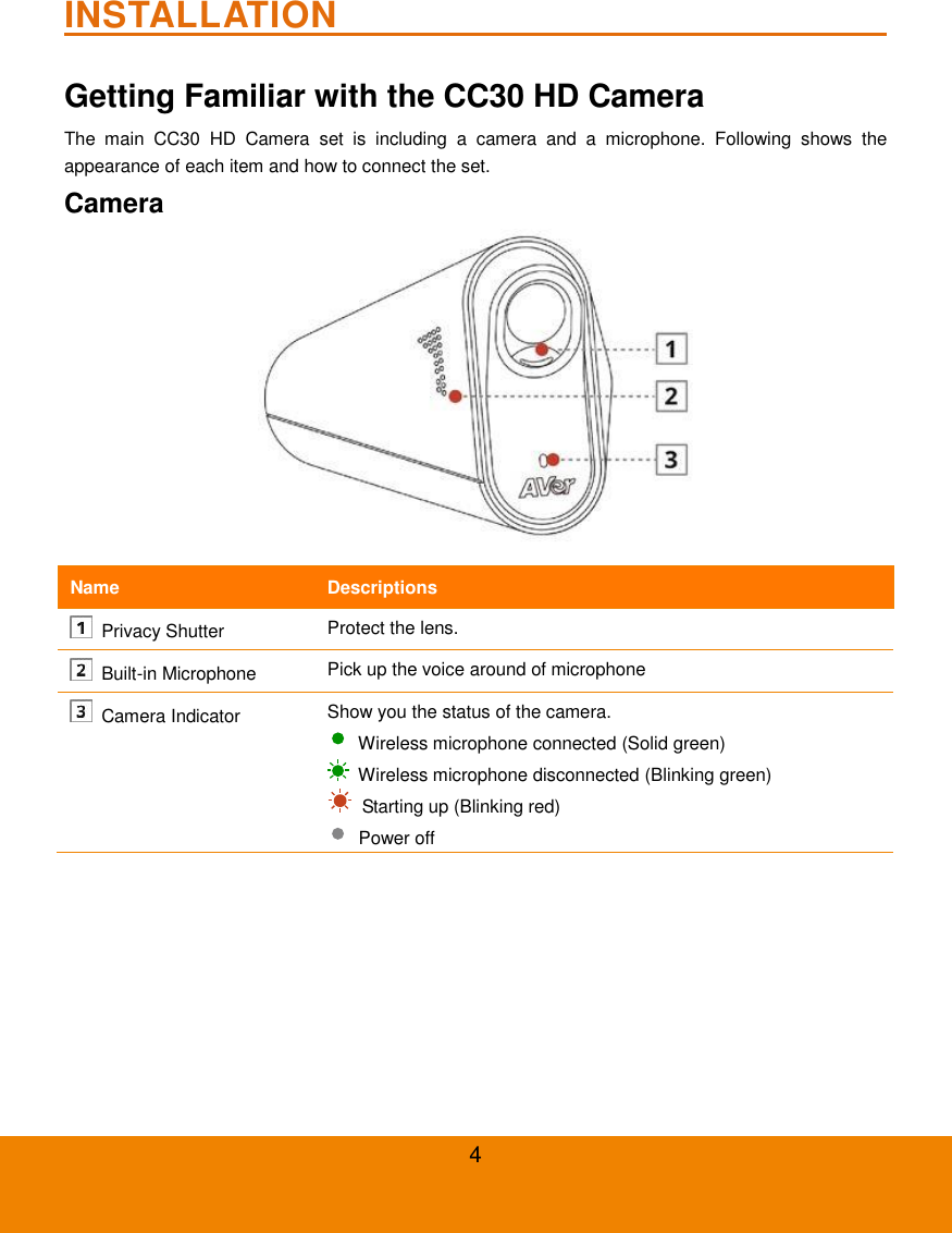  4 INSTALLATION                                                                  Getting Familiar with the CC30 HD Camera                                                       The  main  CC30  HD  Camera  set  is  including  a  camera  and  a  microphone.  Following  shows  the appearance of each item and how to connect the set. Camera  Name Descriptions   Privacy Shutter Protect the lens.   Built-in Microphone Pick up the voice around of microphone   Camera Indicator Show you the status of the camera.   Wireless microphone connected (Solid green)   Wireless microphone disconnected (Blinking green)   Starting up (Blinking red)   Power off 