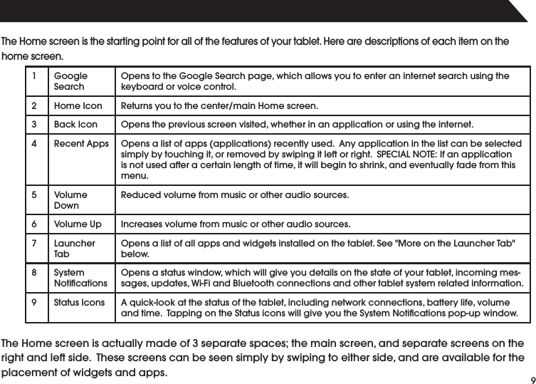 94HE(OMESCREENISTHESTARTINGPOINTFORALLOFTHEFEATURESOFYOURTABLET(EREAREDESCRIPTIONSOFEACHITEMONTHEhome screen.1'OOGLESearch/PENSTOTHE'OOGLE3EARCHPAGEWHICHALLOWSYOUTOENTERANINTERNETSEARCHUSINGTHEkeyboard or voice control.2 Home Icon 2ETURNSYOUTOTHECENTERMAIN(OMESCREEN3"ACK)CON /PENSTHEPREVIOUSSCREENVISITEDWHETHERINANAPPLICATIONORUSINGTHEINTERNET 2ECENT!PPS /PENSALISTOFAPPSAPPLICATIONSRECENTLYUSED!NYAPPLICATIONINTHELISTCANBESELECTEDSIMPLYBYTOUCHINGITORREMOVEDBYSWIPINGITLEFTORRIGHT30%#)!,./4%)FANAPPLICATIONISNOTUSEDAFTERACERTAINLENGTHOFTIMEITWILLBEGINTOSHRINKANDEVENTUALLYFADEFROMTHISmenu.56OLUME$OWN2EDUCEDVOLUMEFROMMUSICOROTHERAUDIOSOURCES 6OLUME5P Increases volume from music or other audio sources.Launcher4AB/PENSALISTOFALLAPPSANDWIDGETSINSTALLEDONTHETABLET3EE-OREONTHE,AUNCHER4ABbelow.System.OTIlCATIONS/PENSASTATUSWINDOWWHICHWILLGIVEYOUDETAILSONTHESTATEOFYOURTABLETINCOMINGMESSAGESUPDATES7I&amp;IAND"LUETOOTHCONNECTIONSANDOTHERTABLETSYSTEMRELATEDINFORMATION9 Status Icons !QUICKLOOKATTHESTATUSOFTHETABLETINCLUDINGNETWORKCONNECTIONSBATTERYLIFEVOLUMEANDTIME4APPINGONTHE3TATUSICONSWILLGIVEYOUTHE3YSTEM.OTIlCATIONSPOPUPWINDOW4HE(OMESCREENISACTUALLYMADEOFSEPARATESPACESTHEMAINSCREENANDSEPARATESCREENSONTHERIGHTANDLEFTSIDE4HESESCREENSCANBESEENSIMPLYBYSWIPINGTOEITHERSIDEANDAREAVAILABLEFORTHEplacement of widgets and apps. 