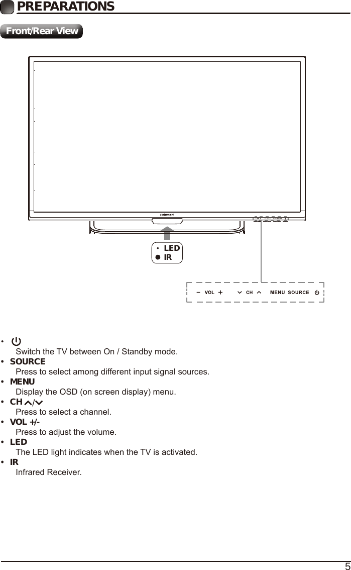 5&bull; Switch the TV between On / Standby mode.&bull;  SOURCEPress to select among different input signal sources.&bull;  MENUDisplay the OSD (on screen display) menu.&bull;  CH Press to select a channel.&bull;  VOL +/-Press to adjust the volume.&bull;  LEDThe LED light indicates when the TV is activated.&bull;  IRInfrared Receiver.LEDIRPREPARATIONS Front/Rear View