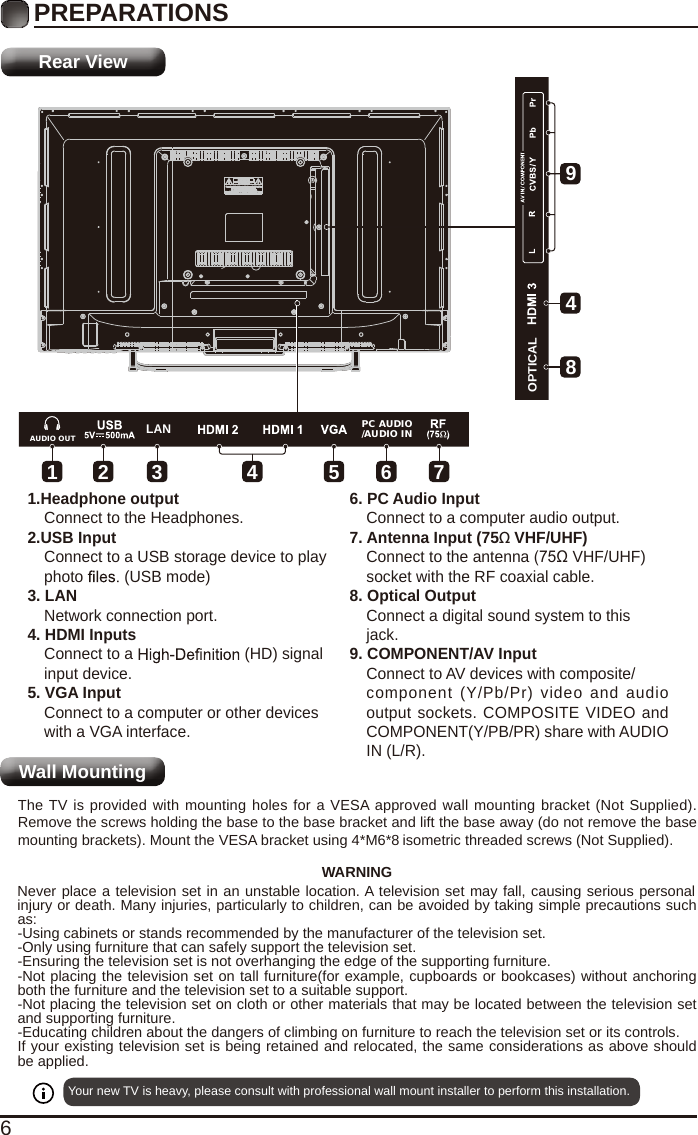 6Your new TV is heavy, please consult with professional wall mount installer to perform this installation. The TV is provided with mounting holes for a VESA approved wall mounting bracket (Not Supplied). Remove the screws holding the base to the base bracket and lift the base away (do not remove the base mounting brackets). Mount the VESA bracket using 4*M6*8 isometric threaded screws (Not Supplied). WARNINGNever place a television set in an unstable location. A television set may fall, causing serious personal injury or death. Many injuries, particularly to children, can be avoided by taking simple precautions such as:-Using cabinets or stands recommended by the manufacturer of the television set.-Only using furniture that can safely support the television set.-Ensuring the television set is not overhanging the edge of the supporting furniture.-Not placing the television set on tall furniture(for example, cupboards or bookcases) without anchoring both the furniture and the television set to a suitable support.-Not placing the television set on cloth or other materials that may be located between the television set and supporting furniture.-Educating children about the dangers of climbing on furniture to reach the television set or its controls.If your existing television set is being retained and relocated, the same considerations as above should be applied.1.Headphone outputConnect to the Headphones.2.USB InputConnect to a USB storage device to play photo   (USB mode)3. LANNetwork connection port.4. HDMI InputsConnect to a   (HD) signalinput device.5. VGA InputConnect to a computer or other deviceswith a VGA interface.6. PC Audio InputConnect to a computer audio output.7. Antenna Input (75&Omega; VHF/UHF)Connect to the antenna (75&Omega; VHF/UHF)socket with the RF coaxial cable.8. Optical OutputConnect a digital sound system to thisjack.9. COMPONENT/AV InputConnect to AV devices with composite/component  (Y/Pb/Pr)  video  and  audio output sockets. COMPOSITE VIDEO and COMPONENT(Y/PB/PR) share with AUDIO IN (L/R).LANOPTICAL18492 3 5 6 74PREPARATIONS Rear ViewWall MountingAUDIO OUTPC AUDIO/AUDIO IN
