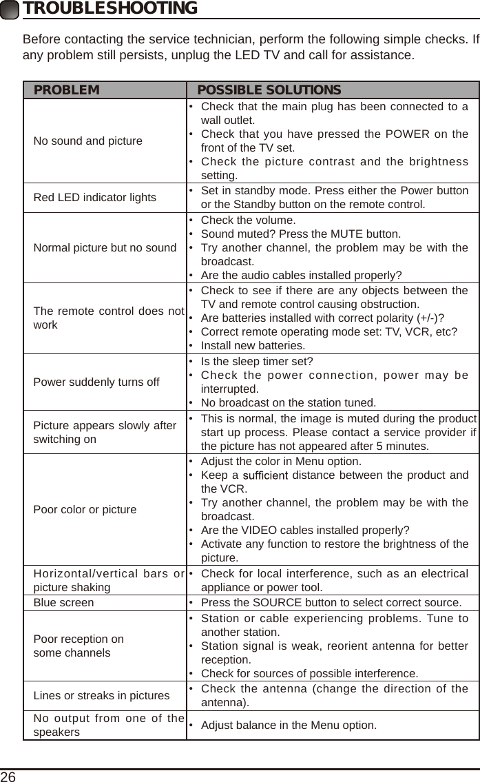 26Before contacting the service technician, perform the following simple checks. If any problem still persists, unplug the LED TV and call for assistance.PROBLEM POSSIBLE SOLUTIONSNo sound and picture&bull;Check that the main plug has been connected to awall outlet.&bull;Check that you have pressed the POWER on thefront of the TV set.&bull;Check  the picture  contrast  and  the brightnesssetting.Red LED indicator lights &bull;Set in standby mode. Press either the Power buttonor the Standby button on the remote control.Normal picture but no sound&bull;Check the volume.&bull;Sound muted? Press the MUTE button.&bull;Try another channel, the problem may be with thebroadcast.&bull;Are the audio cables installed properly?The remote control does not work&bull;Check to see if there are any objects between theTV and remote control causing obstruction.&bull;Are batteries installed with correct polarity (+/-)?&bull;Correct remote operating mode set: TV, VCR, etc?&bull;Install new batteries.Power suddenly turns off &bull;Is the sleep timer set?&bull;Check  the power  connection,  power may  beinterrupted.&bull;No broadcast on the station tuned.Picture appears slowly after switching on &bull;This is normal, the image is muted during the productstart up process. Please contact a service provider ifthe picture has not appeared after 5 minutes.Poor color or picture&bull;Adjust the color in Menu option.&bull;Keep a  distance between the product and the VCR.&bull;Try another channel, the problem may be with thebroadcast.&bull;Are the VIDEO cables installed properly?&bull;Activate any function to restore the brightness of thepicture.Horizontal/vertical bars  or picture shaking&bull;Check for local interference, such as an electricalappliance or power tool.Blue screen  &bull;Press the SOURCE button to select correct source.Poor reception on some channels&bull;Station or cable experiencing problems. Tune toanother station.&bull;Station signal is weak, reorient antenna for betterreception.&bull;Check for sources of possible interference.Lines or streaks in pictures &bull;Check the antenna (change the direction of theantenna).No output from one of the speakers &bull;Adjust balance in the Menu option.TROUBLESHOOTING 
