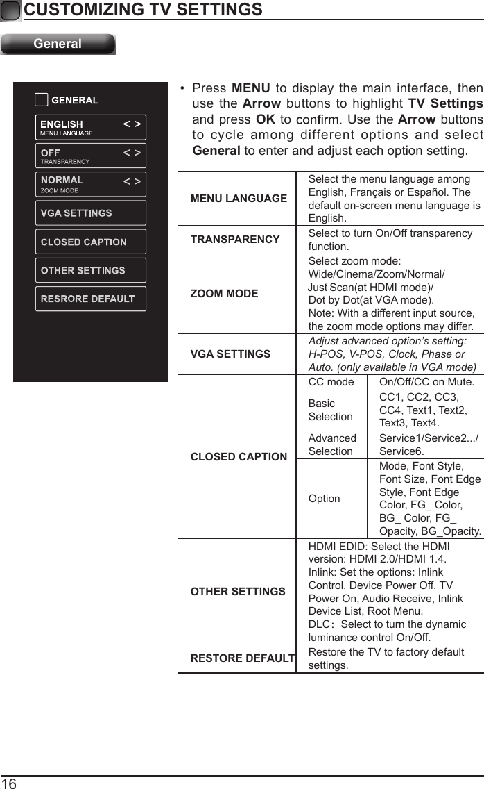 16CUSTOMIZING TV SETTINGSGeneral&bull;  Press MENU to display the main interface, then use the Arrow buttons to highlight TV  Settings and press OK to  Use the Arrow buttons to cycle among different options and select General to enter and adjust each option setting.  MENU LANGUAGESelect the menu language among English, Fran&ccedil;ais or Espa&ntilde;ol. The default on-screen menu language is English.TRANSPARENCY Select to turn On/Off transparency function.ZOOM MODESelect zoom mode:Wide/Cinema/Zoom/Normal/Just Scan(at HDMImode)/Dot by Dot(at VGA mode).Note: With a different input source,the zoom mode options may differ.VGA SETTINGSAdjust advanced option&rsquo;s setting: H-POS, V-POS, Clock, Phase or Auto. (only available in VGA mode)CLOSED CAPTIONCC mode On/Off/CC on Mute.Basic SelectionCC1, CC2, CC3, CC4, Text1, Text2, Text3, Text4.Advanced SelectionService1/Service2.../Service6.OptionMode, Font Style, Font Size, Font Edge Style, Font Edge Color, FG_ Color, BG_ Color, FG_Opacity, BG_Opacity.OTHER SETTINGSHDMI EDID: Select the HDMI version: HDMI 2.0/HDMI 1.4.Inlink: Set the options: Inlink Control, Device Power Off, TV Power On, Audio Receive, Inlink Device List, Root Menu.DLC：Select to turn the dynamic luminance control On/Off.RESTORE DEFAULT Restore the TV to factory default settings.
