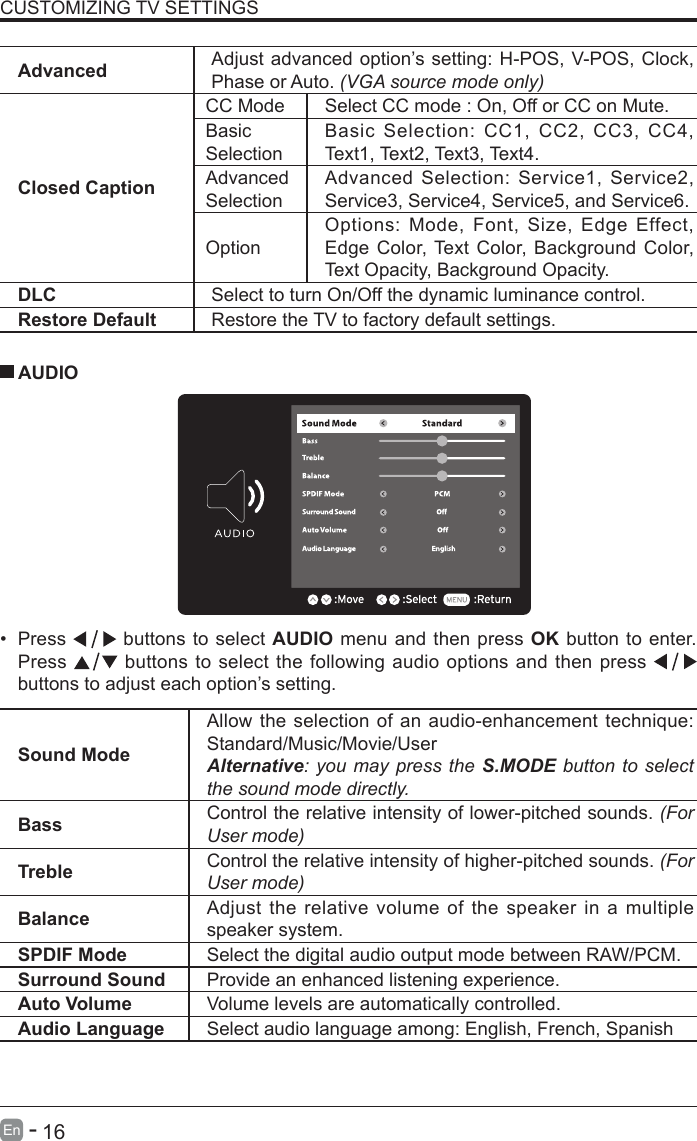       16En   -   CUSTOMIZING TV SETTINGSAdvanced Adjust advanced option&rsquo;s setting: H-POS, V-POS, Clock, Phase or Auto. (VGA source mode only)Closed CaptionCC Mode Select CC mode : On, Off or CC on Mute.Basic SelectionBasic Selection: CC1, CC2, CC3, CC4, Text1, Text2, Text3, Text4.Advanced SelectionAdvanced Selection: Service1, Service2, Service3, Service4, Service5, and Service6.OptionOptions: Mode, Font, Size, Edge Effect, Edge Color, Text Color, Background Color, Text Opacity, Background Opacity.DLC Select to turn On/Off the dynamic luminance control.Restore Default Restore the TV to factory default settings.&bull; Press   buttons to select AUDIO menu and then press OK button to enter. Press   buttons to select the following audio options and then press   buttons to adjust each option&rsquo;s setting.  AUDIOSound ModeAllow the selection of an audio-enhancement technique: Standard/Music/Movie/UserAlternative: you may press the S.MODE button to select the sound mode directly.Bass Control the relative intensity of lower-pitched sounds. (For User mode)Treble Control the relative intensity of higher-pitched sounds. (For User mode)Balance Adjust the relative volume of the speaker in a multiple speaker system.SPDIF Mode Select the digital audio output mode between RAW/PCM.Surround Sound Provide an enhanced listening experience.Auto Volume Volume levels are automatically controlled.Audio Language Select audio language among: English, French, Spanish