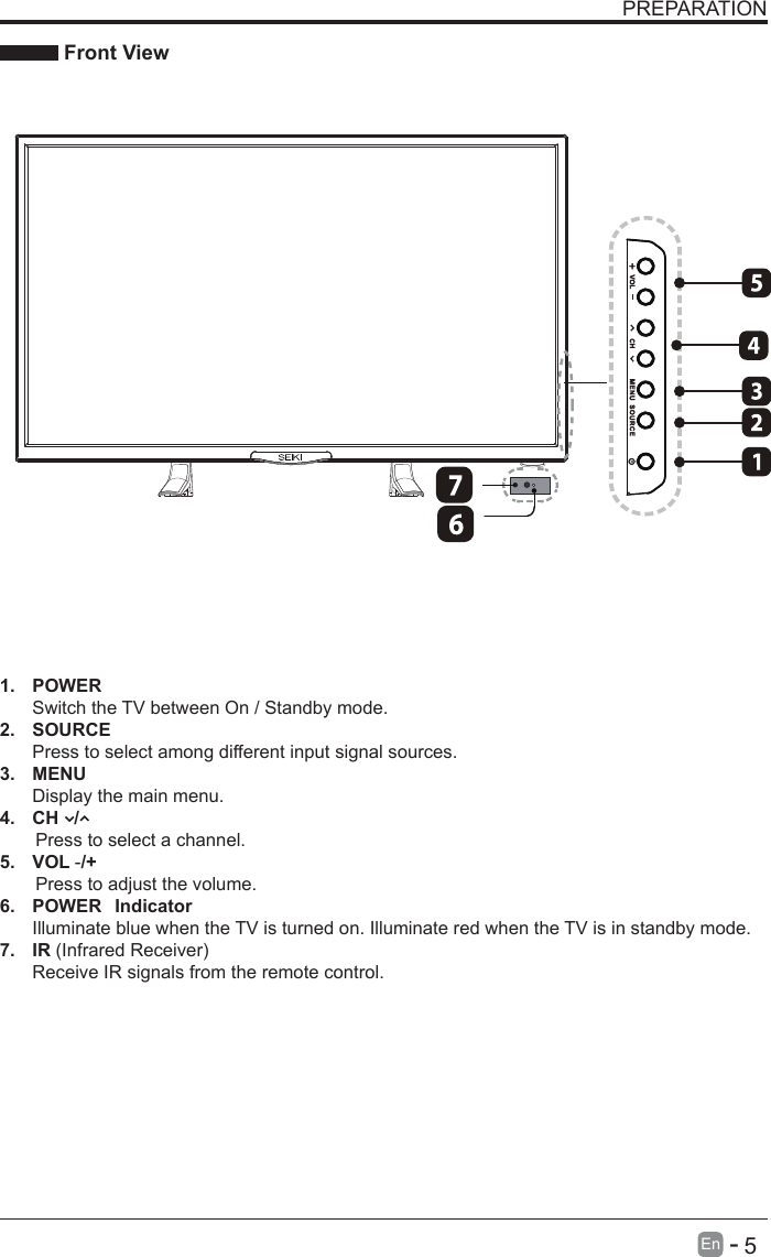       5En  -   PREPARATION Front View1.  POWER Switch the TV between On / Standby mode.2.  SOURCEPress to select among different input signal sources.3.  MENUDisplay the main menu.4.  CH   /        Press to select a channel.5.  VOL -/+       Press to adjust the volume.6.  POWER IndicatorIlluminate blue when the TV is turned on. Illuminate red when the TV is in standby mode.7.  IR (Infrared Receiver)Receive IR signals from the remote control.