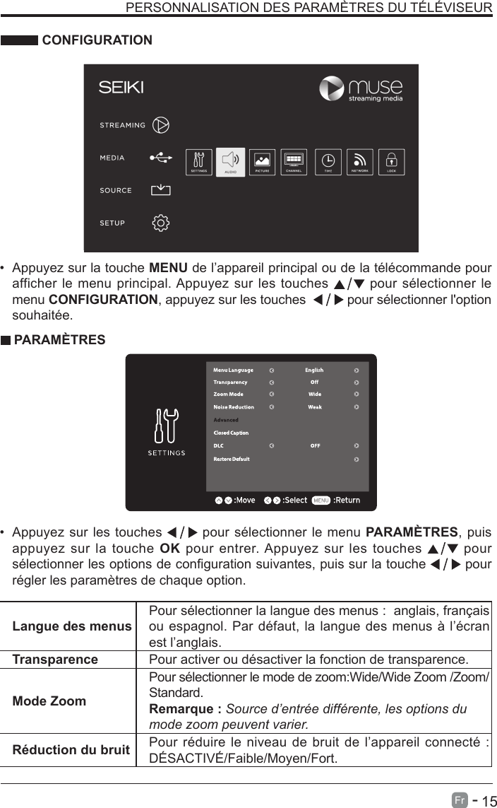       15Fr   -   PERSONNALISATION DES PARAM&Egrave;TRES DU T&Eacute;L&Eacute;VISEUR CONFIGURATIONLangue des menusPour s&eacute;lectionner la langue des menus :  anglais, fran&ccedil;ais ou espagnol. Par d&eacute;faut, la langue des menus &agrave; l&rsquo;&eacute;cran est l&rsquo;anglais.Transparence Pour activer ou d&eacute;sactiver la fonction de transparence.Mode ZoomPour s&eacute;lectionner le mode de zoom:Wide/Wide Zoom /Zoom/Standard.                                                    Remarque : Source d&rsquo;entr&eacute;e diff&eacute;rente, les options du mode zoom peuvent varier.R&eacute;duction du bruit Pour r&eacute;duire le niveau de bruit de l&rsquo;appareil connect&eacute; : D&Eacute;SACTIV&Eacute;/Faible/Moyen/Fort.&bull;  Appuyez sur la touche MENU de l&rsquo;appareil principal ou de la t&eacute;l&eacute;commande pour afficher le menu principal. Appuyez sur les touches   pour s&eacute;lectionner le menu CONFIGURATION, appuyez sur les touches    pour s&eacute;lectionner l'option souhait&eacute;e.    PARAM&Egrave;TRES&bull;  Appuyez sur les touches   pour s&eacute;lectionner le menu PARAM&Egrave;TRES, puis appuyez sur la touche OK pour entrer. Appuyez sur les touches   pour s&eacute;lectionner les options de conguration suivantes, puis sur la touche   pour r&eacute;gler les param&egrave;tres de chaque option.  