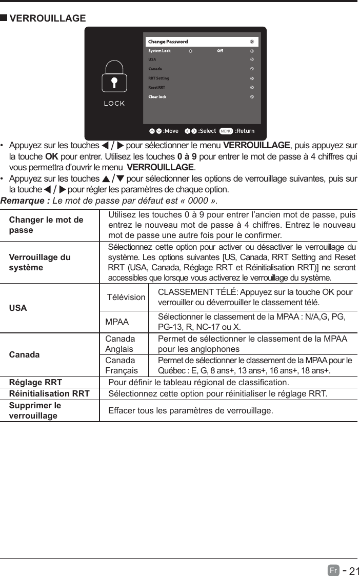       21Fr   -   &bull;  Appuyez sur les touches   pour s&eacute;lectionner le menu VERROUILLAGE, puis appuyez sur la touche OK pour entrer. Utilisez les touches 0 &agrave; 9 pour entrer le mot de passe &agrave; 4 chiffres qui vous permettra d&rsquo;ouvrir le menu  VERROUILLAGE. &bull;  Appuyez sur les touches   pour s&eacute;lectionner les options de verrouillage suivantes, puis sur la touche   pour r&eacute;gler les param&egrave;tres de chaque option.  VERROUILLAGERemarque : Le mot de passe par d&eacute;faut est &laquo; 0000 &raquo;.Changer le mot de passeUtilisez les touches 0 &agrave; 9 pour entrer l&rsquo;ancien mot de passe, puis entrez le nouveau mot de passe &agrave; 4 chiffres. Entrez le nouveau mot de passe une autre fois pour le conrmer.Verrouillage du syst&egrave;meS&eacute;lectionnez cette option pour activer ou d&eacute;sactiver le verrouillage du syst&egrave;me. Les options suivantes [US, Canada, RRT Setting and Reset RRT (USA, Canada, R&eacute;glage RRT et R&eacute;initialisation RRT)] ne seront accessibles que lorsque vous activerez le verrouillage du syst&egrave;me.USAT&eacute;l&eacute;vision CLASSEMENT T&Eacute;L&Eacute;: Appuyez sur la touche OK pour verrouiller ou d&eacute;verrouiller le classement t&eacute;l&eacute;. MPAA S&eacute;lectionner le classement de la MPAA : N/A,G, PG, PG-13, R, NC-17 ou X.CanadaCanada AnglaisPermet de s&eacute;lectionner le classement de la MPAA pour les anglophonesCanada Fran&ccedil;aisPermet de s&eacute;lectionner le classement de la MPAA pour le Qu&eacute;bec : E, G, 8 ans+, 13 ans+, 16 ans+, 18 ans+.R&eacute;glage RRT Pour d&eacute;nir le tableau r&eacute;gional de classication.R&eacute;initialisation RRT S&eacute;lectionnez cette option pour r&eacute;initialiser le r&eacute;glage RRT.Supprimer le verrouillage Effacer tous les param&egrave;tres de verrouillage.