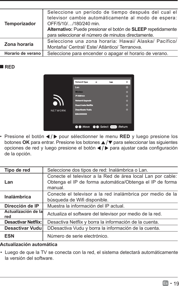       19Es   -   Tipo de red Seleccione dos tipos de red: Inal&aacute;mbrica o Lan.LanConecte el televisor a la Red de &aacute;rea local Lan por cable: Obtenga el IP de forma autom&aacute;tica/Obtenga el IP de forma manual.Inal&aacute;mbrica Conecte el televisor a la red inal&aacute;mbrica por medio de la b&uacute;squeda de Wi disponible.Direcci&oacute;n de IP Muestra la informaci&oacute;n del IP actual.Actualizaci&oacute;n de la red Actualiza el software del televisor por medio de la red.Desactivar Netix: Desactiva Netix y borra la informaci&oacute;n de la cuenta.Desactivar Vudu DDesactiva Vudu y borra la informaci&oacute;n de la cuenta.ESN N&uacute;mero de serie electr&oacute;nico. &bull;Presione el bot&oacute;n  pour s&eacute;lectionner le menu RED y luego presione los botones OK para entrar. Presione los botones  para seleccionar las siguientes opciones de red y luego presione el bot&oacute;n  para ajustar cada conguraci&oacute;n de la opci&oacute;n. REDActualizaci&oacute;n autom&aacute;tica&bull; Luego de que la TV se conecta con la red, el sistema detectar&aacute; autom&aacute;ticamentela versi&oacute;n del software. TemporizadorSeleccione  un  per&iacute;odo  de  tiempo  despu&eacute;s  del  cual  el televisor cambie  autom&aacute;ticamente  al  modo  de  espera: OFF/5/10/&hellip;/180/240 min.Alternativo: Puede presionar el bot&oacute;n de SLEEP repetidamente para seleccionar el n&uacute;mero de minutos directamente. Zona horaria Seleccione  una  zona  horaria:  Hawai/ Alaska/ Pac&iacute;fico/ Monta&ntilde;a/ Central/ Este/ Atl&aacute;ntico/ Terranova.Horario de verano Seleccione para encender o apagar el horario de verano.
