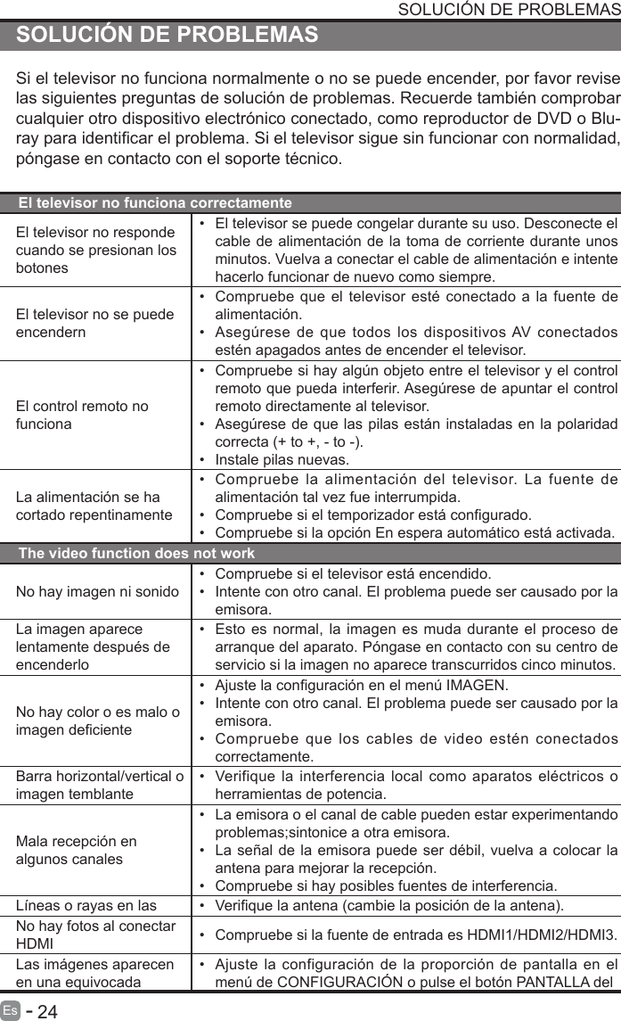      24Es   -   SOLUCI&Oacute;N DE PROBLEMASSi el televisor no funciona normalmente o no se puede encender, por favor revise las siguientes preguntas de soluci&oacute;n de problemas. Recuerde tambi&eacute;n comprobar cualquier otro dispositivo electr&oacute;nico conectado, como reproductor de DVD o Blu-ray para identicar el problema. Si el televisor sigue sin funcionar con normalidad, p&oacute;ngase en contacto con el soporte t&eacute;cnico.El televisor no   funciona correctamenteEl televisor no responde cuando se presionan los botones&bull;  El televisor se puede congelar durante su uso. Desconecte el cable de alimentaci&oacute;n de la toma de corriente durante unos minutos. Vuelva a conectar el cable de alimentaci&oacute;n e intente hacerlo funcionar de nuevo como siempre.El televisor no   se puede encendern&bull;  Compruebe que el televisor est&eacute; conectado a la fuente de alimentaci&oacute;n.&bull;  Aseg&uacute;rese de que  todos  los  dispositivos AV  conectados est&eacute;n apagados antes de encender el televisor.El control remoto no funciona&bull;  Compruebe si hay alg&uacute;n objeto entre el televisor y el control remoto que pueda interferir. Aseg&uacute;rese de apuntar el control remoto directamente al televisor.&bull;  Aseg&uacute;rese de que las pilas est&aacute;n instaladas en la polaridad correcta (+ to +, - to -). &bull;  Instale pilas nuevas. La alimentaci&oacute;n se ha cortado repentinamente&bull;  Compruebe  la  alimentaci&oacute;n  del  televisor.  La  fuente  de alimentaci&oacute;n tal vez fue interrumpida.&bull;  Compruebe si el temporizador est&aacute; congurado.&bull;  Compruebe si la opci&oacute;n En espera autom&aacute;tico est&aacute; activada. The video function does not workNo hay imagen ni sonido&bull;  Compruebe si el televisor est&aacute; encendido.&bull;  Intente con otro canal. El problema puede ser causado por la emisora.La imagen aparece lentamente despu&eacute;s de encenderlo&bull;  Esto es normal, la imagen es muda durante el proceso de arranque del aparato. P&oacute;ngase en contacto con su centro de servicio si la imagen no aparece transcurridos cinco minutos.No hay color o es malo o imagen deciente&bull;  Ajuste la conguraci&oacute;n en el men&uacute; IMAGEN.&bull;  Intente con otro canal. El problema puede ser causado por la emisora.&bull;  Compruebe  que  los  cables de  video  est&eacute;n  conectados correctamente.Barra horizontal/vertical o imagen temblante&bull;  Verifique la interferencia local como aparatos el&eacute;ctricos o herramientas de potencia.Mala recepci&oacute;n en algunos canales&bull;  La emisora   o el canal de cable pueden estar experimentando problemas;sintonice a otra emisora.&bull;  La se&ntilde;al de la emisora puede ser d&eacute;bil, vuelva a colocar la antena para mejorar la recepci&oacute;n.&bull;  Compruebe si hay posibles fuentes de interferencia.L&iacute;neas o rayas en las &bull;  Verique la antena (cambie la posici&oacute;n de la antena).No hay fotos al conectarHDMI &bull;  Compruebe si la fuente de entrada es HDMI1/HDMI2/HDMI3.Las im&aacute;genes aparecen en una equivocada&bull;  Ajuste la configuraci&oacute;n  de la proporci&oacute;n de  pantalla en el men&uacute; de CONFIGURACI&Oacute;N o pulse el bot&oacute;n PANTALLA delSOLUCI&Oacute;N DE PROBLEMAS