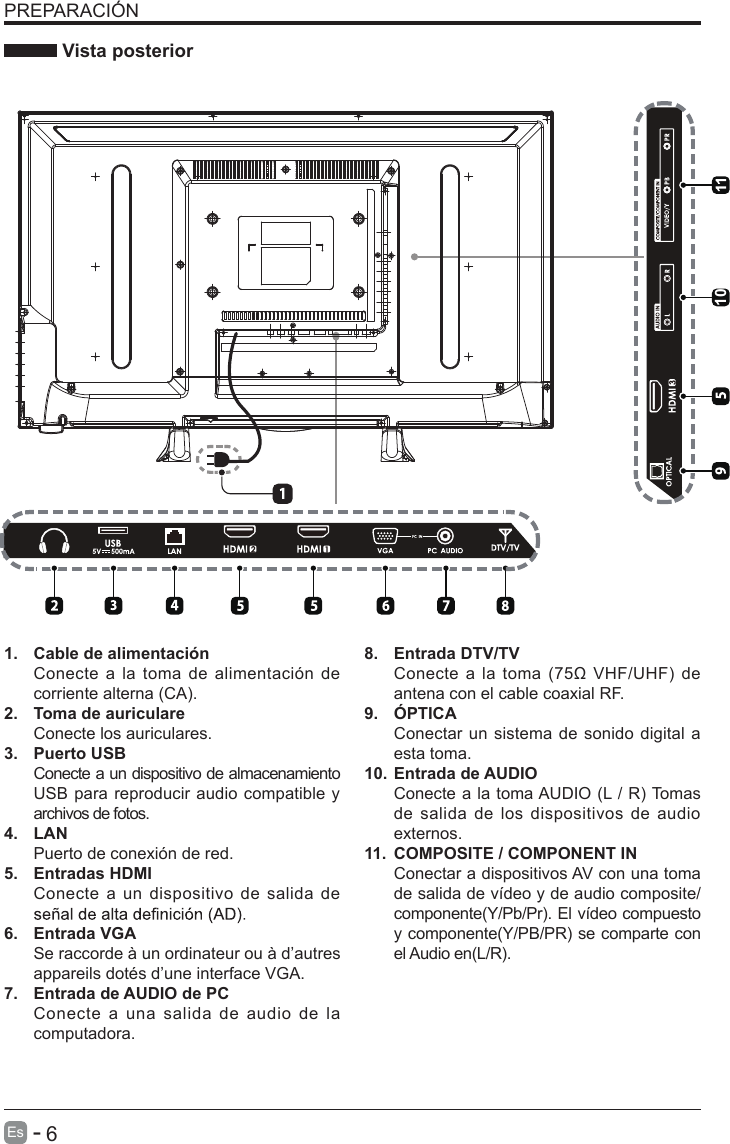       6Es  -   PREPARACI&Oacute;N Vista posterior1.  Cable de alimentaci&oacute;nConecte a la toma de alimentaci&oacute;n  de corriente alterna (CA). 2.  Toma de auriculareConecte los auriculares.3.  Puerto USBConecte a un dispositivo de almacenamiento USB para reproducir audio compatible y archivos de fotos. 4.  LANPuerto de conexi&oacute;n de red.5.  Entradas HDMIConecte a un dispositivo de salida de 6.  Entrada VGASe raccorde &agrave; un ordinateur ou &agrave; d&rsquo;autres appareils dot&eacute;s d&rsquo;une interface VGA.7.  Entrada de AUDIO de PCConecte a una  salida de audio de  la computadora.8.  Entrada DTV/TV Conecte  a la toma (75&Omega; VHF/UHF) de antena con el cable coaxial RF.9.  &Oacute;PTICAConectar un sistema de sonido digital a esta toma.10. Entrada de AUDIOConecte a la toma AUDIO (L / R) Tomas de salida de los dispositivos de audio externos.11.  COMPOSITE / COMPONENT IN   Conectar a dispositivos AV con una toma de salida de v&iacute;deo y de audio composite/componente(Y/Pb/Pr). El v&iacute;deo compuesto y componente(Y/PB/PR) se comparte con el Audio en(L/R).     10.