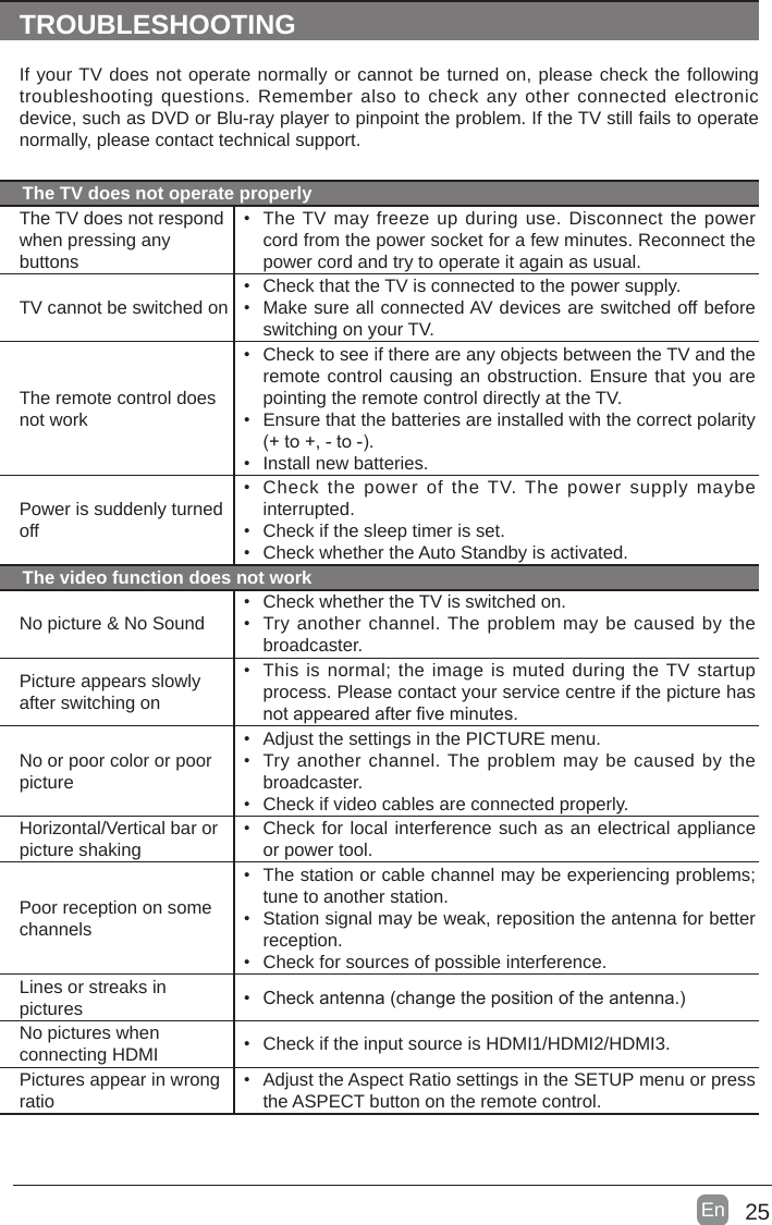 25En  TROUBLESHOOTINGIf your TV does not operate normally or cannot be turned on, please check the following troubleshooting questions. Remember also to check any other connected electronic device, such as DVD or Blu-ray player to pinpoint the problem. If the TV still fails to operate normally, please contact technical support.The TV does not operate properlyThe TV does not respond when pressing any buttons&bull; The TV may freeze up during use. Disconnect the power cord from the power socket for a few minutes. Reconnect the power cord and try to operate it again as usual.TV cannot be switched on&bull; Check that the TV is connected to the power supply.&bull; Make sure all connected AV devices are switched off before switching on your TV.The remote control does not work&bull; Check to see if there are any objects between the TV and the remote control causing an obstruction. Ensure that you are pointing the remote control directly at the TV.&bull; Ensure that the batteries are installed with the correct polarity (+to+,-to-).&bull; Install new batteries. Power is suddenly turned off&bull; Check the power of the TV. The power supply maybe interrupted.&bull; Check if the sleep timer is set.&bull; Check whether the Auto Standby is activated. The video function does not workNo picture &amp; No Sound&bull; Check whether the TV is switched on.&bull; Try another channel. The problem may be caused by the broadcaster.Picture appears slowly after switching on&bull; This is normal; the image is muted during the TV startup process. Please contact your service centre if the picture has notappearedafterveminutes.No or poor color or poor picture&bull; Adjust the settings in the PICTURE menu.&bull; Try another channel. The problem may be caused by the broadcaster.&bull; Check if video cables are connected properly.Horizontal/Vertical bar or picture shaking&bull; Check for local interference such as an electrical appliance or power tool.Poor reception on some channels&bull; The station or cable channel may be experiencing problems; tune to another station.&bull; Station signal may be weak, reposition the antenna for better reception.&bull; Check for sources of possible interference.Lines or streaks in pictures &bull; Checkantenna(changethepositionoftheantenna.)No pictures when connecting HDMI &bull; Check if the input source is HDMI1/HDMI2/HDMI3.Pictures appear in wrong ratio&bull; Adjust the Aspect Ratio settings in the SETUP menu or press the ASPECT button on the remote control.