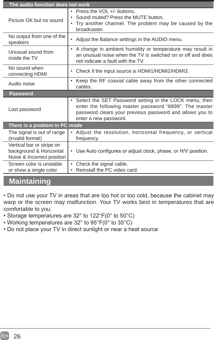 26En  The audio function does not workPicture OK but no sound&bull;Press the VOL +/- buttons.&bull;Sound muted? Press the MUTE button.&bull;Try another channel. The problem may be caused by thebroadcaster.No output from one of the speakers &bull;Adjust the Balance settings in the AUDIO menu.Unusual sound from inside the TV&bull;A change in ambient humidity or temperature may result inan unusual noise when the TV is switched on or off and doesnot indicate a fault with the TV.No sound when connecting HDMI &bull;Check if the input source is HDMI1/HDMI2/HDMI3.Audio noise &bull;Keep the RF coaxial cable away from the other connectedcables.PasswordLost password&bull;Select the SET Password setting in the LOCK menu, thenenter the following master password &ldquo;8899&rdquo;. The masterpassword clears your previous password and allows you toenter a new password.There is a problem in PC modeThe signal is out of range (invalidformat)&bull;Adjust the resolution, horizontal frequency, or verticalfrequency.Vertical bar or stripe on background &amp; Horizontal Noise &amp; Incorrect position&bull; UseAutoconguresoradjustclock,phase,orH/Vposition.Screen color is unstable or show a single color&bull;Check the signal cable.&bull;Reinstall the PC video card.Maintaining&bull; DonotuseyourTVinareasthataretoohotortoocold,becausethecabinetmaywarp or the screen may malfunction. Your TV works best in temperatures that are comfortable to you.&bull; Storagetemperaturesare32&deg;to122&deg;F(0&deg;to50&deg;C)&bull; Workingtemperaturesare32&deg;to95&deg;F(0&deg;to35&deg;C)&bull; DonotplaceyourTVindirectsunlightornearaheatsource