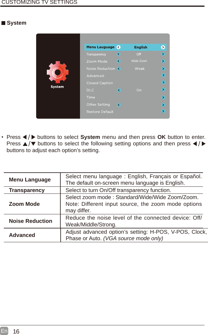 16En   System&bull;  Press   buttons to select System menu and then press OK button to enter. Press  buttons to select the following setting options and then press    buttons to adjust each option&rsquo;s setting. CUSTOMIZING TV SETTINGSWide ZoomAdvanced Adjust advanced option&rsquo;s setting: H-POS, V-POS, Clock, Phase or Auto. (VGA source mode only)Menu Language Select menu language : English, Fran&ccedil;ais or Espa&ntilde;ol. The default on-screen menu language is English.Transparency Select to turn On/Off transparency function.Zoom Mode Select zoom mode : Standard/Wide/Wide Zoom/Zoom.Note: Different input source, the zoom mode options may differ.Noise Reduction Reduce the noise level of the connected device: Off/Weak/Middle/Strong.