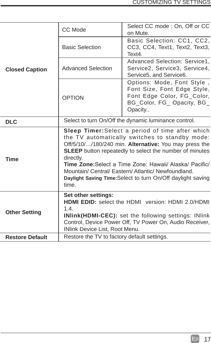 17En  CUSTOMIZING TV SETTINGSClosed CaptionCC Mode Select CC mode : On, Off or CC on Mute.Basic Selection Basic Selection: CC1, CC2, CC3, CC4, Text1, Text2, Text3, Text4.Advanced Selection Advanced Selection: Service1, Service2, Service3, Service4, Service5, and Service6.OPTIONOptions: Mode, Font Style , Font Size, Font Edge Style, Font Edge Color, FG_Color, BG_Color, FG_ Opacity, BG_Opacity..DLC Select to turn On/Off the dynamic luminance control.TimeSleep Timer:Select a period of time after which the TV automatically switches to standby mode: Off/5/10/&hellip;/180/240 min. Alternative: You may press the SLEEP button repeatedly to select the number of minutes directly.Time Zone:SelectaTimeZone:Hawaii/Alaska/Pacic/Mountain/ Central/ Eastern/ Atlantic/ Newfoundland.Daylight Saving Time:Select to turn On/Off daylight saving time.Other SettingSet other settings:HDMI EDID: select the HDMI  version: HDMI 2.0/HDMI 1.4.INlink(HDMI-CEC): set the following settings: INlink Control, Device Power Off, TV Power On, Audio Receiver, INlink Device List, Root Menu.Restore Default Restore the TV to factory default settings.