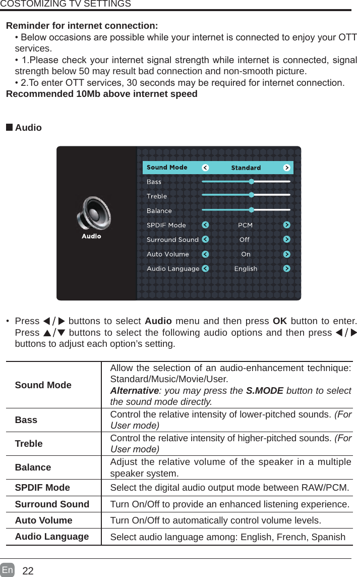 22En  COSTOMIZING TV SETTINGS&bull; Press   buttons to select Audio menu and then press OK button to enter. Press   buttons to select the following audio options and then press   buttons to adjust each option&rsquo;s setting.  AudioReminder for internet connection:&bull;BelowoccasionsarepossiblewhileyourinternetisconnectedtoenjoyyourOTTservices.&bull;1.Pleasecheckyourinternetsignalstrengthwhileinternetisconnected,signalstrength below 50 may result bad connection and non-smooth picture.&bull;2.ToenterOTTservices,30secondsmayberequiredforinternetconnection.Recommended 10Mb above internet speedSound ModeAllow the selection of an audio-enhancement technique: Standard/Music/Movie/User.Alternative: you may press the S.MODE button to select the sound mode directly.Bass Control the relative intensity of lower-pitched sounds. (ForUsermode)Treble Control the relative intensity of higher-pitched sounds. (ForUsermode)Balance Adjust the relative volume of the speaker in a multiple speaker system.SPDIF Mode Select the digital audio output mode between RAW/PCM.Surround Sound Turn On/Off to provide an enhanced listening experience.Auto Volume Turn On/Off to automatically control volume levels.Audio Language Select audio language among: English, French, Spanish