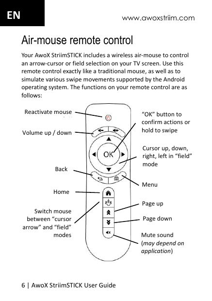 www.awoxstriim.com 6 | AwoX StriimSTICK User Guide  EN Air-mouse remote control Your AwoX StriimSTICK includes a wireless air-mouse to control an arrow-cursor or field selection on your TV screen. Use this remote control exactly like a traditional mouse, as well as to simulate various swipe movements supported by the Android operating system. The functions on your remote control are as follows:  &ldquo;OK&rdquo; button to confirm actions or hold to swipe  Reactivate mouse on/off  Cursor up, down, right, left in &ldquo;field&rdquo; mode Volume up / down Switch mouse between &ldquo;cursor arrow&rdquo; and &ldquo;field&rdquo; modes Home Back Page up Page down Menu Mute sound (may depend on application) 