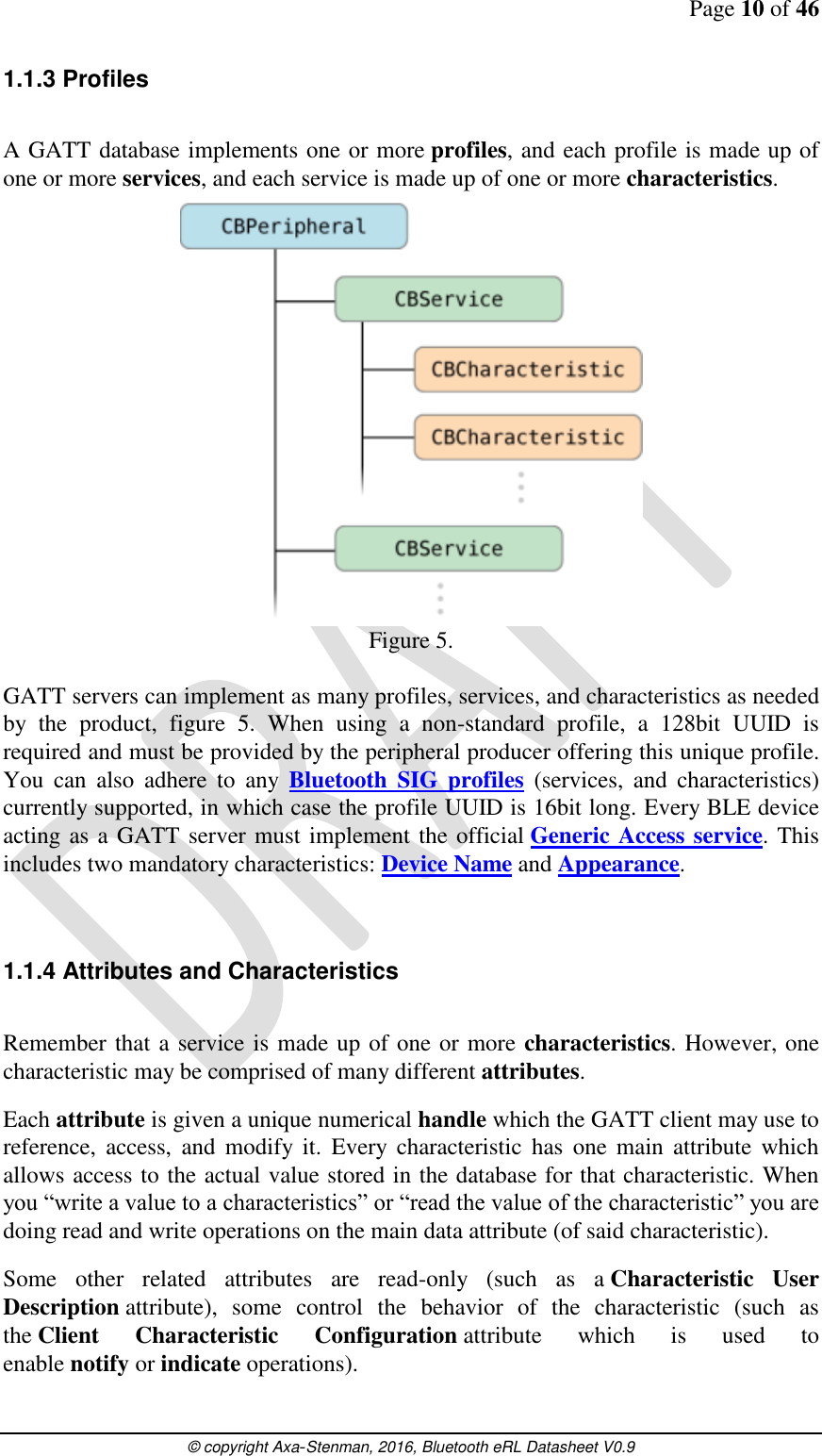 Page 10 of 46      © copyright Axa-Stenman, 2016, Bluetooth eRL Datasheet V0.9    1.1.3 Profiles  A GATT database implements one or more profiles, and each profile is made up of one or more services, and each service is made up of one or more characteristics.   Figure 5.  GATT servers can implement as many profiles, services, and characteristics as needed by  the  product,  figure  5.  When  using  a  non-standard  profile,  a  128bit  UUID  is required and must be provided by the peripheral producer offering this unique profile. You  can  also  adhere  to  any  Bluetooth  SIG  profiles (services,  and  characteristics) currently supported, in which case the profile UUID is 16bit long. Every BLE device acting as a GATT server must implement the official Generic Access service. This includes two mandatory characteristics: Device Name and Appearance.   1.1.4 Attributes and Characteristics  Remember that a service is made up of one or more characteristics. However, one characteristic may be comprised of many different attributes. Each attribute is given a unique numerical handle which the GATT client may use to reference,  access,  and  modify  it.  Every  characteristic  has  one  main  attribute  which allows access to the actual value stored in the database for that characteristic. When you “write a value to a characteristics” or “read the value of the characteristic” you are doing read and write operations on the main data attribute (of said characteristic). Some  other  related  attributes  are  read-only  (such  as  a Characteristic  User Description attribute),  some  control  the  behavior  of  the  characteristic  (such  as the Client  Characteristic  Configuration attribute  which  is  used  to enable notify or indicate operations). 