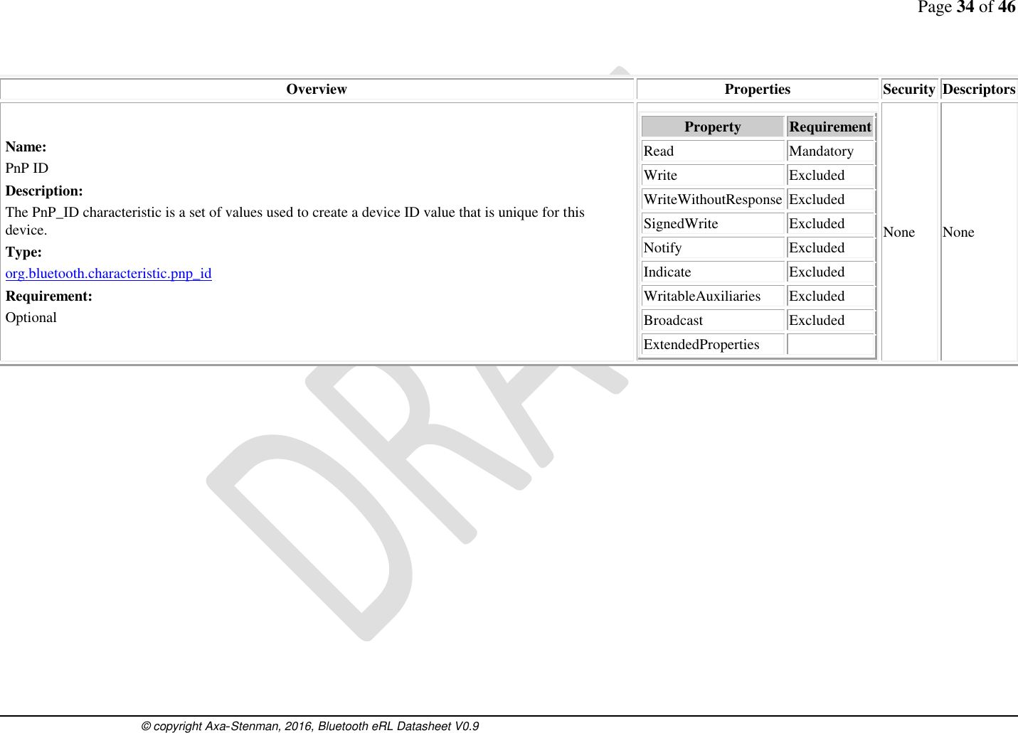 Page 34 of 46      © copyright Axa-Stenman, 2016, Bluetooth eRL Datasheet V0.9    Overview Properties Security Descriptors Name: PnP ID Description: The PnP_ID characteristic is a set of values used to create a device ID value that is unique for this device.  Type: org.bluetooth.characteristic.pnp_id Requirement: Optional  Property Requirement Read  Mandatory Write  Excluded WriteWithoutResponse  Excluded SignedWrite  Excluded Notify  Excluded Indicate  Excluded WritableAuxiliaries  Excluded Broadcast  Excluded ExtendedProperties    None  None   