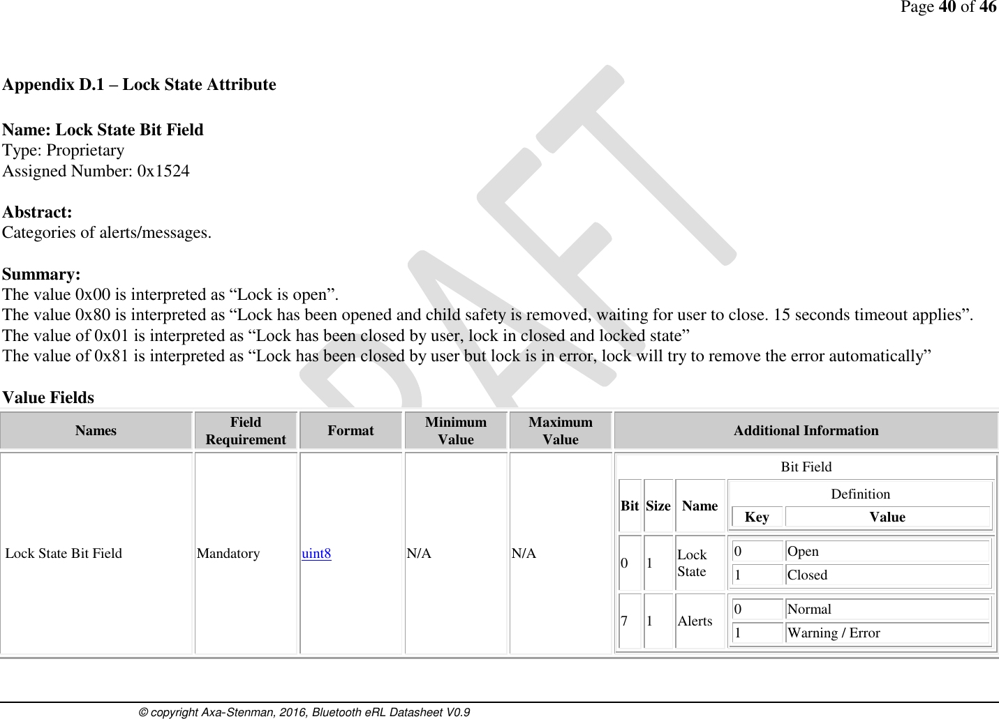 Page 40 of 46      © copyright Axa-Stenman, 2016, Bluetooth eRL Datasheet V0.9    Appendix D.1 – Lock State Attribute  Name: Lock State Bit Field Type: Proprietary Assigned Number: 0x1524  Abstract: Categories of alerts/messages.   Summary: The value 0x00 is interpreted as “Lock is open”. The value 0x80 is interpreted as “Lock has been opened and child safety is removed, waiting for user to close. 15 seconds timeout applies”. The value of 0x01 is interpreted as “Lock has been closed by user, lock in closed and locked state” The value of 0x81 is interpreted as “Lock has been closed by user but lock is in error, lock will try to remove the error automatically”  Value Fields Names Field Requirement Format Minimum Value Maximum Value Additional Information Lock State Bit Field  Mandatory uint8 N/A  N/A  Bit Field Bit Size Name Definition Key Value  0 1 Lock State 0 Open 1 Closed  7 1 Alerts 0 Normal 1 Warning / Error   