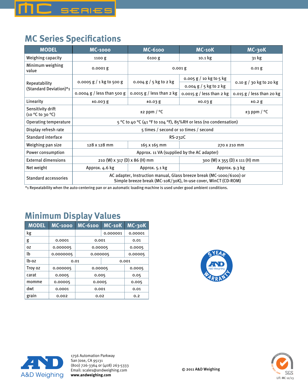 Page 6 of 6 - Aandd Aandd-Ad-8922A-Users-Manual- MC Lit_web  Aandd-ad-8922a-users-manual