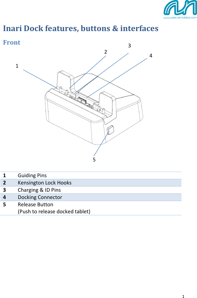  1 Inari Dock features, buttons &amp; interfaces Front     1 Guiding Pins 2 Kensington Lock Hooks 3 Charging &amp; ID Pins 4 Docking Connector 5 Release Button (Push to release docked tablet)    1 2 3 4 5 