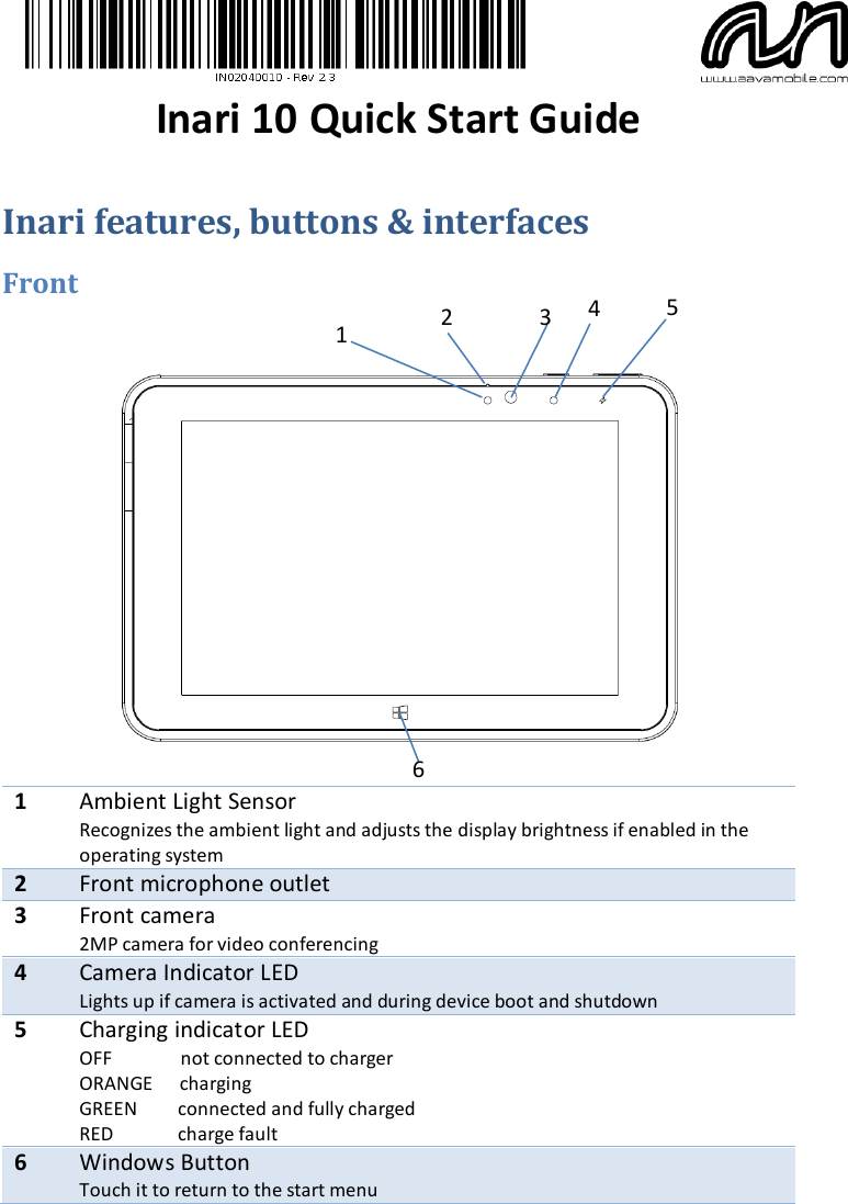  Inari 10 Quick Start Guide Inari features, buttons &amp; interfaces Front     1 Ambient Light Sensor Recognizes the ambient light and adjusts the display brightness if enabled in the operating system 2 Front microphone outlet 3 Front camera 2MP camera for video conferencing 4 Camera Indicator LED Lights up if camera is activated and during device boot and shutdown 5 Charging indicator LED OFF               not connected to charger ORANGE      charging GREEN         connected and fully charged RED              charge fault 6 Windows Button Touch it to return to the start menu 1 2 3 4 6 5 