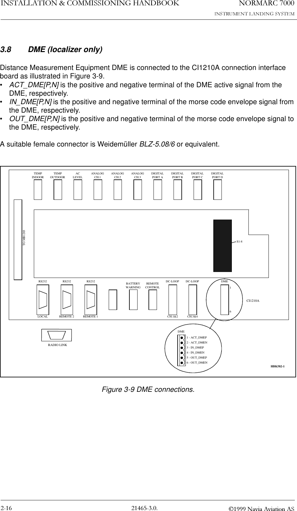 1250$5&amp;,167$//$7,21&amp;200,66,21,1*+$1&apos;%22. 1DYLD$YLDWLRQ$63.8 DME (localizer only)Distance Measurement Equipment DME is connected to the CI1210A connection interface board as illustrated in Figure 3-9.•ACT_DME[P,N] is the positive and negative terminal of the DME active signal from the DME, respectively.•IN_DME[P,N] is the positive and negative terminal of the morse code envelope signal from the DME, respectively.•OUT_DME[P,N] is the positive and negative terminal of the morse code envelope signal to the DME, respectively.A suitable female connector is Weidemüller BLZ-5.08/6 or equivalent.Figure 3-9 DME connections.TEMPINDOORTEMPOUTDOORACLEVELANALOGCH.1ANALOGCH.2ANALOGCH.3DIGITALPORT ADIGITALPORT BDIGITALPORT CDIGITALPORT DTO MB1203RS232 RS232 RS232 REMOTECONTROLDC-LOOP DC-LOOP DMELOCAL REMOTE 2 REMOTE 1 CH.1&amp;2 CH.3&amp;41 - ACT_DMEP2 - ACT_DMEN3 - IN_DMEP4 - IN_DMENCI1210A16S1-8DME5 - OUT_DMEP6 - OUT_DMENBATTERYWARNINGHBK582-1RADIO LINK