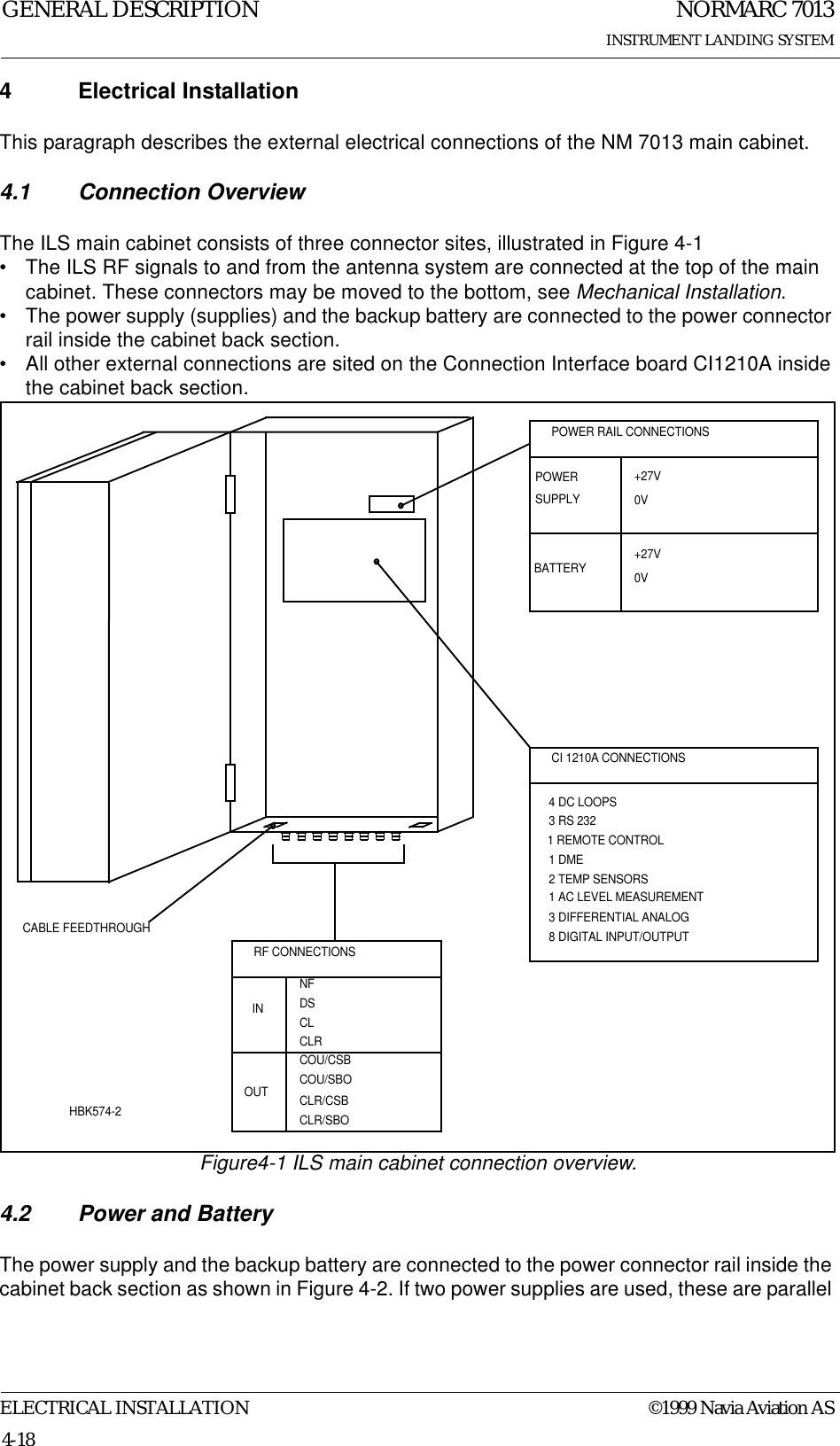 NORMARC 7013INSTRUMENT LANDING SYSTEMGENERAL DESCRIPTIONELECTRICAL INSTALLATION ©1999 Navia Aviation AS4-184 Electrical InstallationThis paragraph describes the external electrical connections of the NM 7013 main cabinet.4.1 Connection OverviewThe ILS main cabinet consists of three connector sites, illustrated in Figure 4-1• The ILS RF signals to and from the antenna system are connected at the top of the main cabinet. These connectors may be moved to the bottom, see Mechanical Installation.• The power supply (supplies) and the backup battery are connected to the power connector rail inside the cabinet back section.• All other external connections are sited on the Connection Interface board CI1210A inside the cabinet back section. Figure4-1 ILS main cabinet connection overview.4.2 Power and BatteryThe power supply and the backup battery are connected to the power connector rail inside the cabinet back section as shown in Figure 4-2. If two power supplies are used, these are parallel RF CONNECTIONSCABLE FEEDTHROUGHCOU/SBOCLR/SBOCLR/CSBOUTCOU/CSBCLRDSNFIN CL1 AC LEVEL MEASUREMENTCI 1210A CONNECTIONS8 DIGITAL INPUT/OUTPUT3 DIFFERENTIAL ANALOG2 TEMP SENSORS1 DME1 REMOTE CONTROL3 RS 2324 DC LOOPSBATTERY +27V0VPOWER RAIL CONNECTIONSSUPPLYPOWER +27V0VHBK574-2