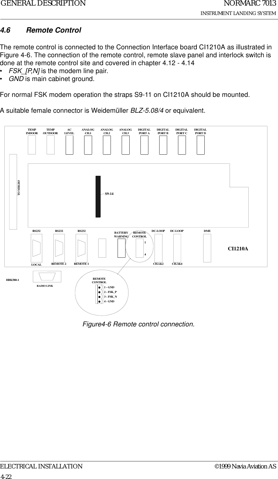 NORMARC 7013INSTRUMENT LANDING SYSTEMGENERAL DESCRIPTIONELECTRICAL INSTALLATION ©1999 Navia Aviation AS4-224.6 Remote ControlThe remote control is connected to the Connection Interface board CI1210A as illustrated in Figure 4-6. The connection of the remote control, remote slave panel and interlock switch is done at the remote control site and covered in chapter 4.12 - 4.14•FSK_[P,N] is the modem line pair.•GND is main cabinet ground.For normal FSK modem operation the straps S9-11 on CI1210A should be mounted.A suitable female connector is Weidemüller BLZ-5.08/4 or equivalent.Figure4-6 Remote control connection.TEMPINDOOR TEMPOUTDOOR ACLEVEL ANALOGCH.1 ANALOGCH.2 ANALOGCH.3 DIGITALPORT A DIGITALPORT B DIGITALPORT C DIGITALPORT DTO MB1203RS232 RS232 RS232 REMOTECONTROLDC-LOOP DC-LOOP DMELOCAL REMOTE 2 REMOTE 1 CH.1&amp;2 CH.3&amp;4REMOTECONTROL1 - GND2 - FSK_P3 - FSK_N4 - GNDCI1210A14S9-14BATTERYWARNINGHBK580-1RADIO LINK
