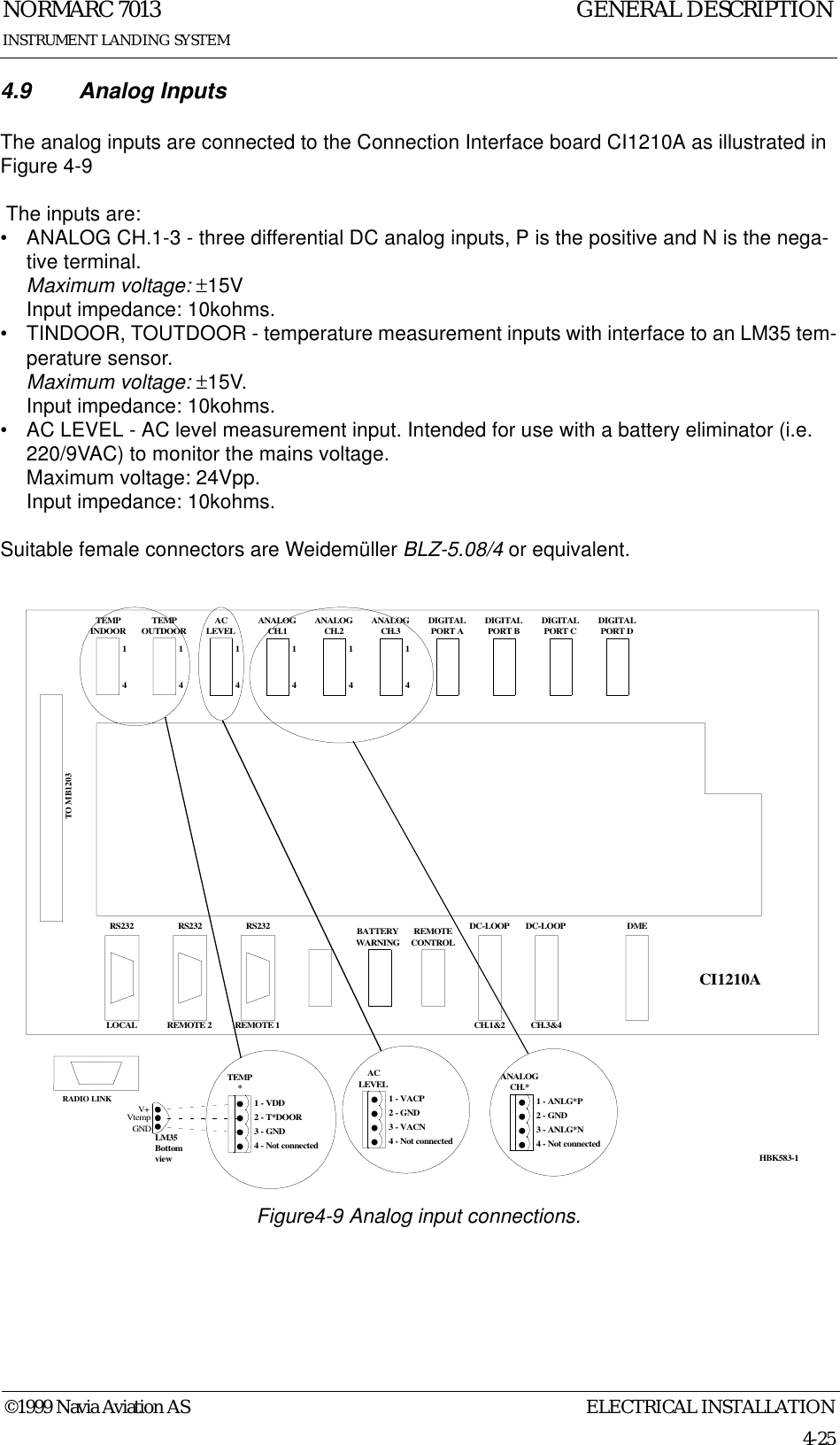 ELECTRICAL INSTALLATIONNORMARC 70134-25©1999 Navia Aviation ASINSTRUMENT LANDING SYSTEMGENERAL DESCRIPTION4.9 Analog InputsThe analog inputs are connected to the Connection Interface board CI1210A as illustrated in Figure 4-9 The inputs are:• ANALOG CH.1-3 - three differential DC analog inputs, P is the positive and N is the nega-tive terminal.Maximum voltage: ±15VInput impedance: 10kohms.• TINDOOR, TOUTDOOR - temperature measurement inputs with interface to an LM35 tem-perature sensor.Maximum voltage: ±15V.Input impedance: 10kohms.• AC LEVEL - AC level measurement input. Intended for use with a battery eliminator (i.e. 220/9VAC) to monitor the mains voltage.Maximum voltage: 24Vpp.Input impedance: 10kohms.Suitable female connectors are Weidemüller BLZ-5.08/4 or equivalent.Figure4-9 Analog input connections.TEMPINDOOR TEMPOUTDOOR ACLEVEL ANALOGCH.1 ANALOGCH.2 ANALOGCH.3 DIGITALPORT A DIGITALPORT B DIGITALPORT C DIGITALPORT DTO MB1203RS232 RS232 RS232 REMOTECONTROLDC-LOOP DC-LOOP DMELOCAL REMOTE 2 REMOTE 1 CH.1&amp;2 CH.3&amp;4TEMP*1 - VDD2 - T*DOOR3 - GND4 - Not connectedCI1210A14LM35Bottomview1 - VACP2 - GND3 - VACN4 - Not connectedACLEVEL1 - ANLG*P2 - GND3 - ANLG*N4 - Not connectedANALOGCH.*1414141414V+VtempGNDBATTERYWARNINGHBK583-1RADIO LINK