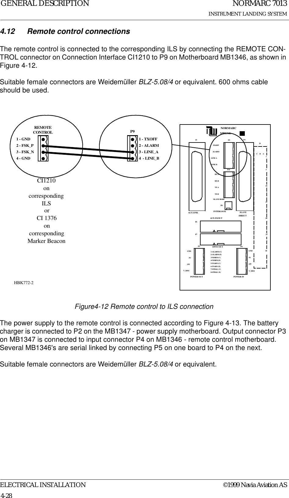 NORMARC 7013INSTRUMENT LANDING SYSTEMGENERAL DESCRIPTIONELECTRICAL INSTALLATION ©1999 Navia Aviation AS4-284.12 Remote control connectionsThe remote control is connected to the corresponding ILS by connecting the REMOTE CON-TROL connector on Connection Interface CI1210 to P9 on Motherboard MB1346, as shown in Figure 4-12.Suitable female connectors are Weidemüller BLZ-5.08/4 or equivalent. 600 ohms cable should be used.Figure4-12 Remote control to ILS connectionThe power supply to the remote control is connected according to Figure 4-13. The battery charger is connected to P2 on the MB1347 - power supply motherboard. Output connector P3 on MB1347 is connected to input connector P4 on MB1346 - remote control motherboard. Several MB1346&apos;s are serial linked by connecting P5 on one board to P4 on the next.Suitable female connectors are Weidemüller BLZ-5.08/4 or equivalent.REMOTECONTROL1 - GND2 - FSK_P3 - FSK_N4 - GNDJ2 P3P6P7P4P5P9P10P8NORMARCOPTO OUT2-ALARM (E)1-ALARM (C)4-NORM (E)5-WARN (C)6-WARN (E)7-STBAL (C)8-STBAL (E)3-NORM (C)GND5V24VV_DIMGND5V24VV_DIMPOWER OUT POWER INAUX IN/OUTSLAVEDIRECTINTERLOCKTXOFFALARMLINE ALINE BRX ARX BTX ATX BSLAVE RS485J1ABC153020251510ALT.LINKMB1346P91 - TXOFF2 - ALARM3 - LINE_A4  - LINE_BCI1210 on corresponding ILSorCI 1376oncorrespondingMarker BeaconHBK772-2