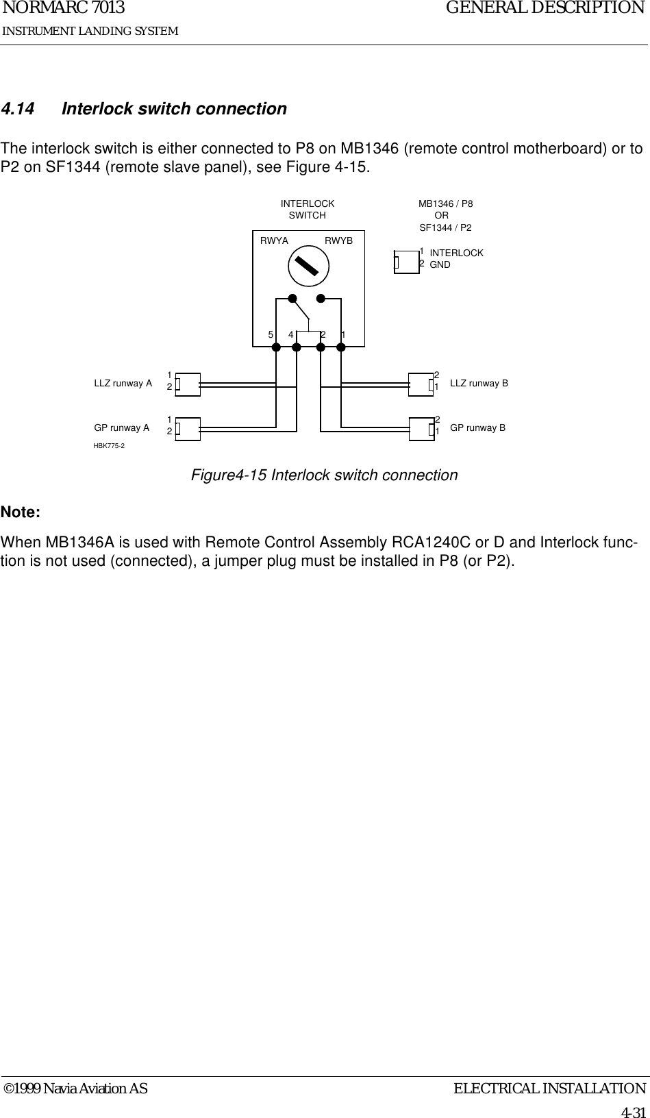 ELECTRICAL INSTALLATIONNORMARC 70134-31©1999 Navia Aviation ASINSTRUMENT LANDING SYSTEMGENERAL DESCRIPTION4.14 Interlock switch connectionThe interlock switch is either connected to P8 on MB1346 (remote control motherboard) or to P2 on SF1344 (remote slave panel), see Figure 4-15.Figure4-15 Interlock switch connectionNote:When MB1346A is used with Remote Control Assembly RCA1240C or D and Interlock func-tion is not used (connected), a jumper plug must be installed in P8 (or P2).21MB1346 / P8ORSF1344 / P2INTERLOCK SWITCHRWYA RWYB211212INTERLOCKGND1254 21LLZ runway AGP runway ALLZ runway BGP runway BHBK775-2