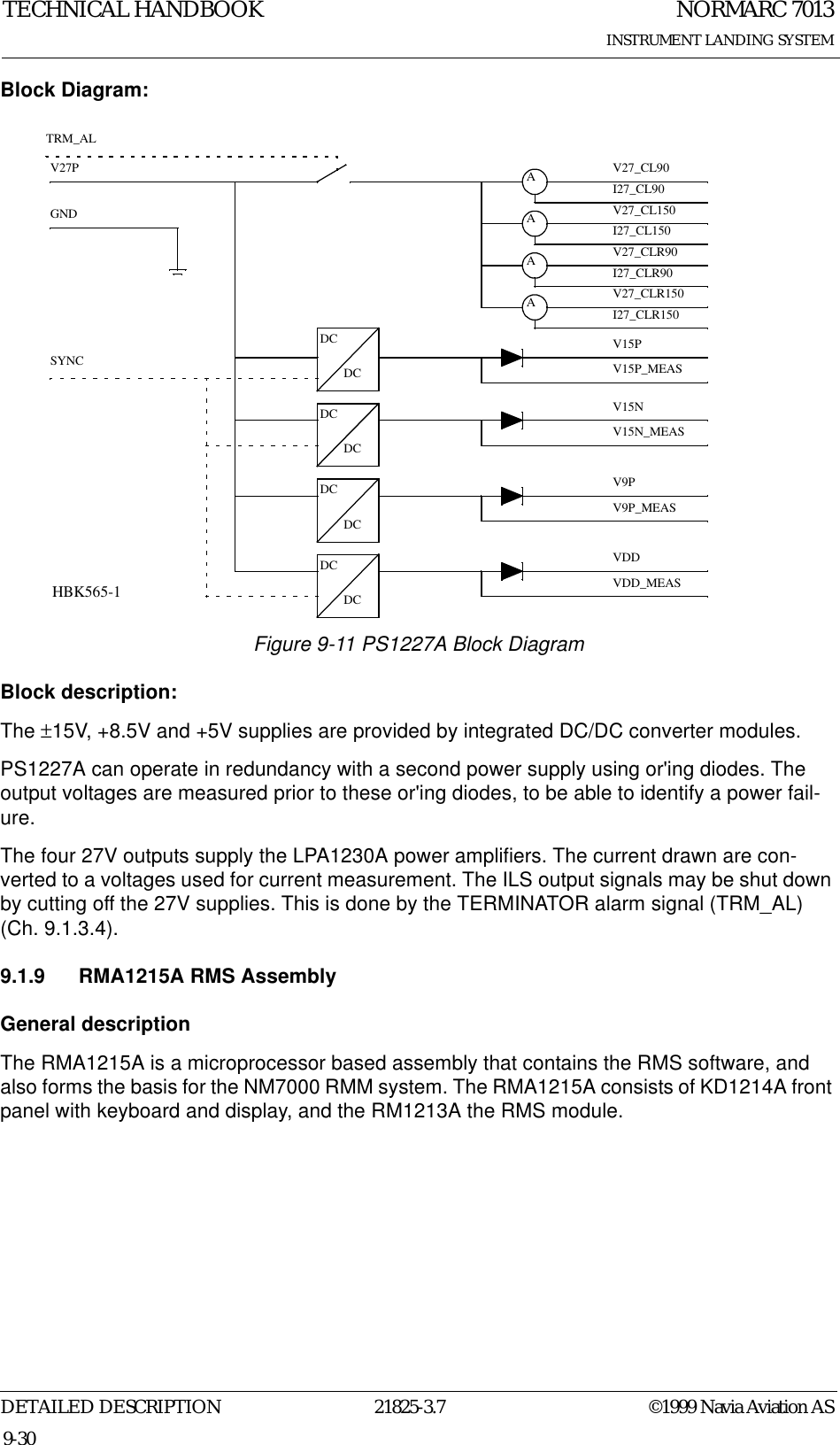 NORMARC 7013INSTRUMENT LANDING SYSTEMTECHNICAL HANDBOOKDETAILED DESCRIPTION 21825-3.7 ©1999 Navia Aviation AS9-30Block Diagram:Figure 9-11 PS1227A Block DiagramBlock description:The ±15V, +8.5V and +5V supplies are provided by integrated DC/DC converter modules. PS1227A can operate in redundancy with a second power supply using or&apos;ing diodes. The output voltages are measured prior to these or&apos;ing diodes, to be able to identify a power fail-ure.The four 27V outputs supply the LPA1230A power amplifiers. The current drawn are con-verted to a voltages used for current measurement. The ILS output signals may be shut down by cutting off the 27V supplies. This is done by the TERMINATOR alarm signal (TRM_AL) (Ch. 9.1.3.4).9.1.9 RMA1215A RMS AssemblyGeneral descriptionThe RMA1215A is a microprocessor based assembly that contains the RMS software, and also forms the basis for the NM7000 RMM system. The RMA1215A consists of KD1214A front panel with keyboard and display, and the RM1213A the RMS module.DCDCTRM_ALV27PGNDAAAAV27_CL90V27_CL150V27_CLR90V27_CLR150I27_CL90I27_CL150I27_CLR90I27_CLR150V15PV15P_MEASV15NV15N_MEASV9PV9P_MEASVDDVDD_MEASSYNCDCDCDCDCDCDCHBK565-1