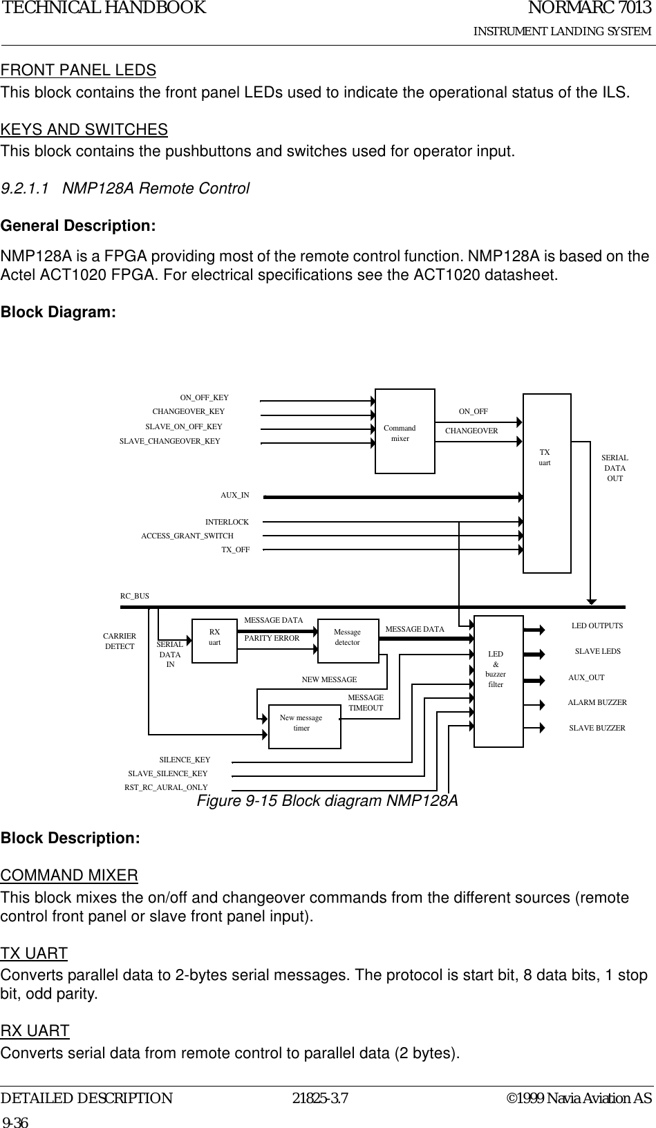 NORMARC 7013INSTRUMENT LANDING SYSTEMTECHNICAL HANDBOOKDETAILED DESCRIPTION 21825-3.7 ©1999 Navia Aviation AS9-36FRONT PANEL LEDSThis block contains the front panel LEDs used to indicate the operational status of the ILS.KEYS AND SWITCHESThis block contains the pushbuttons and switches used for operator input.9.2.1.1 NMP128A Remote ControlGeneral Description:NMP128A is a FPGA providing most of the remote control function. NMP128A is based on the Actel ACT1020 FPGA. For electrical specifications see the ACT1020 datasheet.Block Diagram:Figure 9-15 Block diagram NMP128ABlock Description:COMMAND MIXERThis block mixes the on/off and changeover commands from the different sources (remote control front panel or slave front panel input).TX UARTConverts parallel data to 2-bytes serial messages. The protocol is start bit, 8 data bits, 1 stop bit, odd parity.RX UARTConverts serial data from remote control to parallel data (2 bytes).RXuartSERIALDATAINNew messagetimerMessagedetectorLED&amp;buzzerfilterCHANGEOVER_KEYTXuart SERIALDATAOUTAUX_INRC_BUSPARITY ERRORMESSAGE DATA LED OUTPUTSNEW MESSAGEMESSAGETIMEOUTMESSAGE DATACARRIERDETECT SLAVE LEDSON_OFF_KEYSLAVE_ON_OFF_KEYSLAVE_CHANGEOVER_KEYCommandmixerON_OFFCHANGEOVERINTERLOCKACCESS_GRANT_SWITCHTX_OFFAUX_OUTALARM BUZZERSLAVE BUZZERSILENCE_KEYSLAVE_SILENCE_KEYRST_RC_AURAL_ONLY