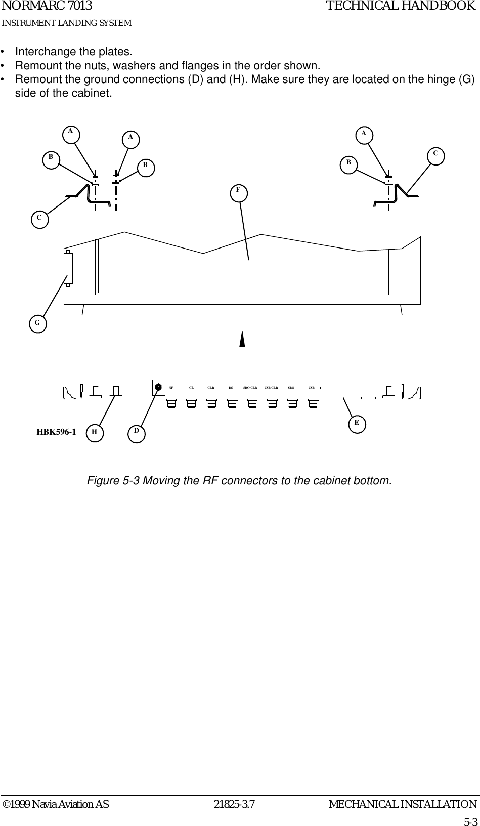 MECHANICAL INSTALLATIONNORMARC 701321825-3.75-3©1999 Navia Aviation ASINSTRUMENT LANDING SYSTEMTECHNICAL HANDBOOK• Interchange the plates.• Remount the nuts, washers and flanges in the order shown.• Remount the ground connections (D) and (H). Make sure they are located on the hinge (G) side of the cabinet.Figure 5-3 Moving the RF connectors to the cabinet bottom.CLDNFCABABCSB CLRCLR DS SBO CLRESBO CSBAFBCGHHBK596-1