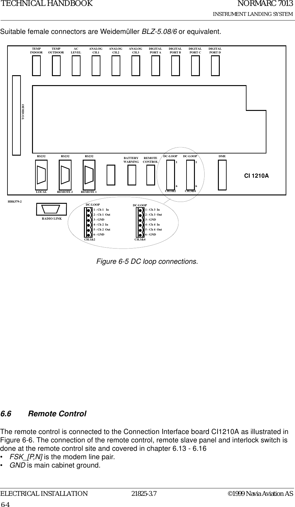 NORMARC 7013INSTRUMENT LANDING SYSTEMTECHNICAL HANDBOOKELECTRICAL INSTALLATION 21825-3.7 ©1999 Navia Aviation AS6-4Suitable female connectors are Weidemüller BLZ-5.08/6 or equivalent.Figure 6-5 DC loop connections. 6.6 Remote ControlThe remote control is connected to the Connection Interface board CI1210A as illustrated in Figure 6-6. The connection of the remote control, remote slave panel and interlock switch is done at the remote control site and covered in chapter 6.13 - 6.16•FSK_[P,N] is the modem line pair.•GND is main cabinet ground.TEMPINDOOR TEMPOUTDOOR ACLEVEL ANALOGCH.1 ANALOGCH.2 ANALOGCH.3 DIGITALPORT A DIGITALPORT B DIGITALPORT C DIGITALPORT DTO MB1203RS232 RS232 RS232 REMOTECONTROLDC-LOOP DC-LOOP DMELOCAL REMOTE 2 REMOTE 1 CH.1&amp;2 CH.3&amp;416DC-LOOPCH.1&amp;2DC-LOOPCH.3&amp;41 - Ch 1   In2 - Ch 1  Out3 - GND4 - Ch 2  In5 - Ch 2  Out6 - GNDCI 1210A1 - Ch 3  In2 - Ch 3  Out3 - GND4 - Ch 4  In5 - Ch 4  Out6 - GND16BATTERYWARNINGHBK579-2RADIO LINK