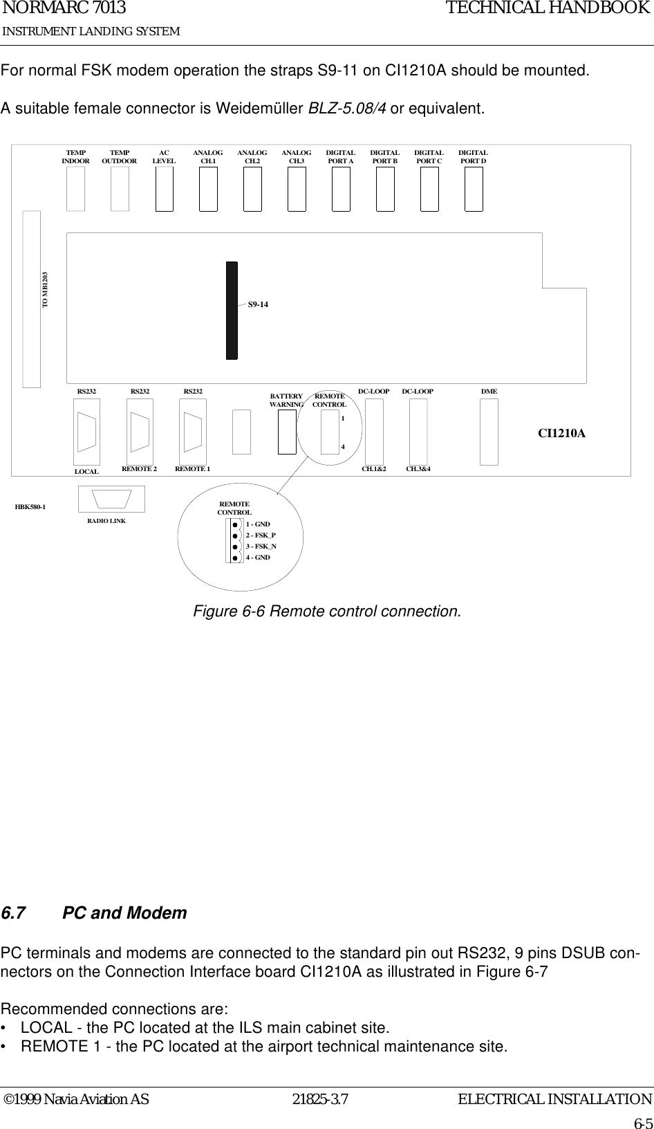 ELECTRICAL INSTALLATIONNORMARC 701321825-3.76-5©1999 Navia Aviation ASINSTRUMENT LANDING SYSTEMTECHNICAL HANDBOOKFor normal FSK modem operation the straps S9-11 on CI1210A should be mounted.A suitable female connector is Weidemüller BLZ-5.08/4 or equivalent.Figure 6-6 Remote control connection.6.7 PC and ModemPC terminals and modems are connected to the standard pin out RS232, 9 pins DSUB con-nectors on the Connection Interface board CI1210A as illustrated in Figure 6-7Recommended connections are:• LOCAL - the PC located at the ILS main cabinet site.• REMOTE 1 - the PC located at the airport technical maintenance site.TEMPINDOOR TEMPOUTDOOR ACLEVEL ANALOGCH.1 ANALOGCH.2 ANALOGCH.3 DIGITALPORT A DIGITALPORT B DIGITALPORT C DIGITALPORT DTO MB1203RS232 RS232 RS232 REMOTECONTROLDC-LOOP DC-LOOP DMELOCAL REMOTE 2 REMOTE 1 CH.1&amp;2 CH.3&amp;4REMOTECONTROL1 - GND2 - FSK_P3 - FSK_N4 - GNDCI1210A14S9-14BATTERYWARNINGHBK580-1RADIO LINK