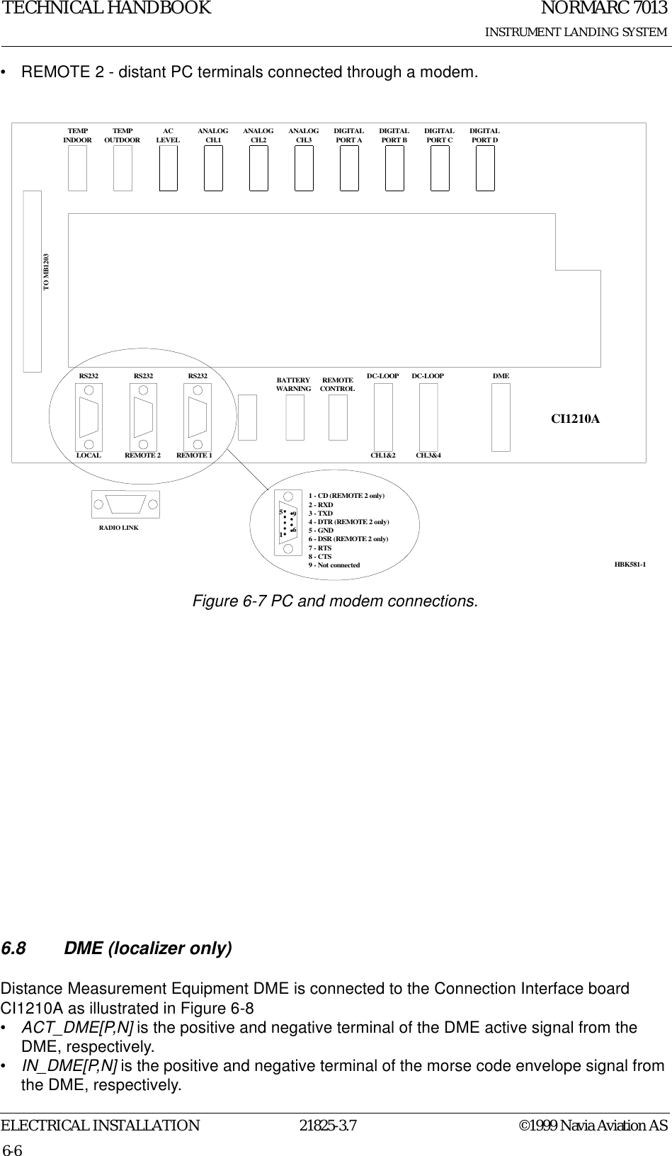 NORMARC 7013INSTRUMENT LANDING SYSTEMTECHNICAL HANDBOOKELECTRICAL INSTALLATION 21825-3.7 ©1999 Navia Aviation AS6-6• REMOTE 2 - distant PC terminals connected through a modem.Figure 6-7 PC and modem connections.6.8 DME (localizer only)Distance Measurement Equipment DME is connected to the Connection Interface board CI1210A as illustrated in Figure 6-8•ACT_DME[P,N] is the positive and negative terminal of the DME active signal from the DME, respectively.•IN_DME[P,N] is the positive and negative terminal of the morse code envelope signal from the DME, respectively.TEMPINDOOR TEMPOUTDOOR ACLEVEL ANALOGCH.1 ANALOGCH.2 ANALOGCH.3 DIGITALPORT A DIGITALPORT B DIGITALPORT C DIGITALPORT DTO MB1203RS232 RS232 RS232 REMOTECONTROLDC-LOOP DC-LOOP DMELOCAL REMOTE 2 REMOTE 1 CH.1&amp;2 CH.3&amp;4CI1210A15691 - CD (REMOTE 2 only)2 - RXD3 - TXD4 - DTR (REMOTE 2 only)5 - GND6 - DSR (REMOTE 2 only)7 - RTS8 - CTS9 - Not connectedBATTERYWARNINGHBK581-1RADIO LINK