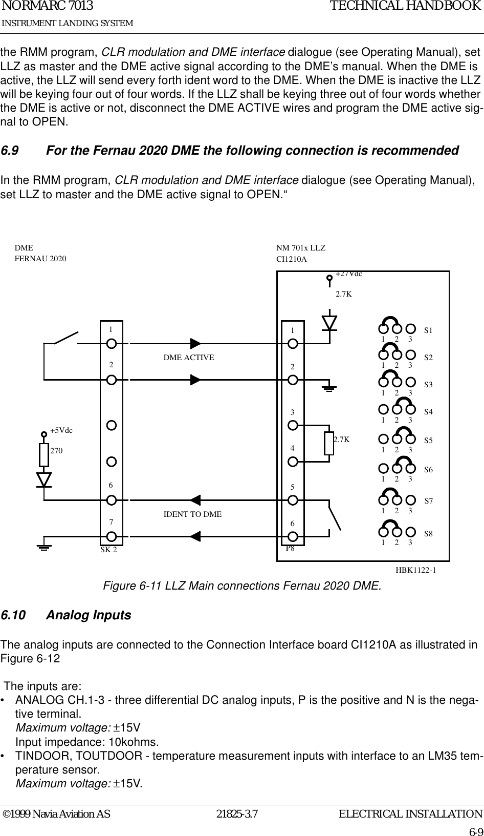 ELECTRICAL INSTALLATIONNORMARC 701321825-3.76-9©1999 Navia Aviation ASINSTRUMENT LANDING SYSTEMTECHNICAL HANDBOOKthe RMM program, CLR modulation and DME interface dialogue (see Operating Manual), set LLZ as master and the DME active signal according to the DME’s manual. When the DME is active, the LLZ will send every forth ident word to the DME. When the DME is inactive the LLZ will be keying four out of four words. If the LLZ shall be keying three out of four words whether the DME is active or not, disconnect the DME ACTIVE wires and program the DME active sig-nal to OPEN.6.9 For the Fernau 2020 DME the following connection is recommendedIn the RMM program, CLR modulation and DME interface dialogue (see Operating Manual), set LLZ to master and the DME active signal to OPEN.“Figure 6-11 LLZ Main connections Fernau 2020 DME.6.10 Analog InputsThe analog inputs are connected to the Connection Interface board CI1210A as illustrated in Figure 6-12 The inputs are:• ANALOG CH.1-3 - three differential DC analog inputs, P is the positive and N is the nega-tive terminal.Maximum voltage: ±15VInput impedance: 10kohms.• TINDOOR, TOUTDOOR - temperature measurement inputs with interface to an LM35 tem-perature sensor.Maximum voltage: ±15V.123123123123123123123123S1S2S3S4S5S6S7S8DMEFERNAU 2020NM 701x LLZCI1210AP8DME ACTIVEIDENT TO DME2702.7K123456+5VdcSK 276212.7K+27VdcHBK1122-1