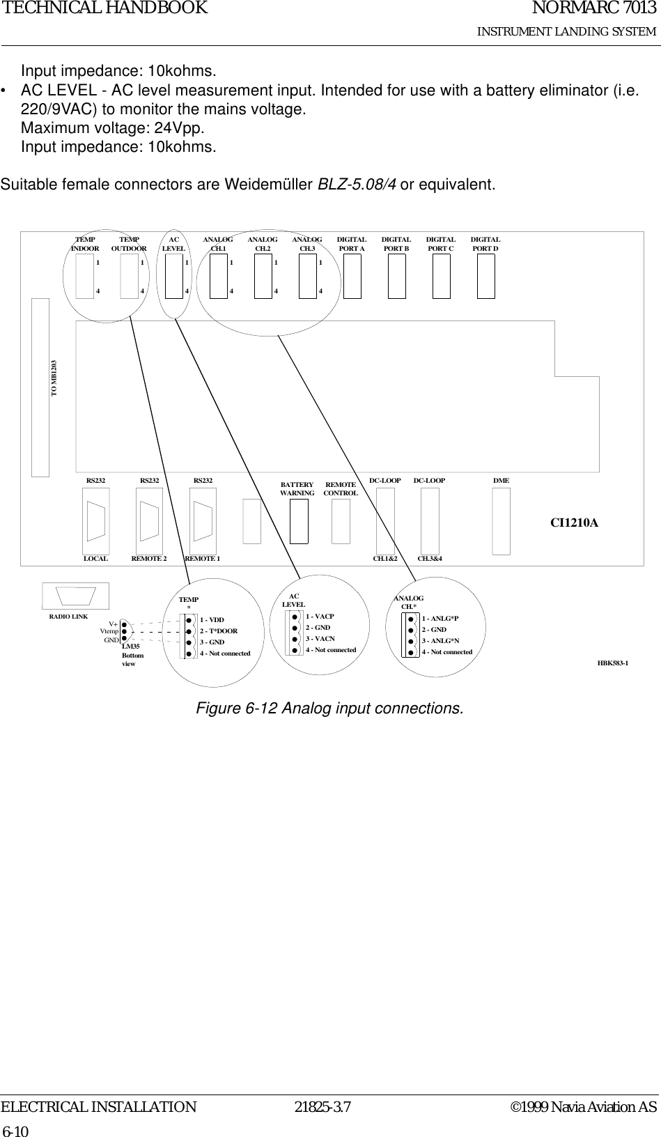 NORMARC 7013INSTRUMENT LANDING SYSTEMTECHNICAL HANDBOOKELECTRICAL INSTALLATION 21825-3.7 ©1999 Navia Aviation AS6-10Input impedance: 10kohms.• AC LEVEL - AC level measurement input. Intended for use with a battery eliminator (i.e. 220/9VAC) to monitor the mains voltage.Maximum voltage: 24Vpp.Input impedance: 10kohms.Suitable female connectors are Weidemüller BLZ-5.08/4 or equivalent.Figure 6-12 Analog input connections.TEMPINDOOR TEMPOUTDOOR ACLEVEL ANALOGCH.1 ANALOGCH.2 ANALOGCH.3 DIGITALPORT A DIGITALPORT B DIGITALPORT C DIGITALPORT DTO MB1203RS232 RS232 RS232 REMOTECONTROLDC-LOOP DC-LOOP DMELOCAL REMOTE 2 REMOTE 1 CH.1&amp;2 CH.3&amp;4TEMP*1 - VDD2 - T*DOOR3 - GND4 - Not connectedCI1210A14LM35Bottomview1 - VACP2 - GND3 - VACN4 - Not connectedACLEVEL1 - ANLG*P2 - GND3 - ANLG*N4 - Not connectedANALOGCH.*1414141414V+VtempGNDBATTERYWARNINGHBK583-1RADIO LINK